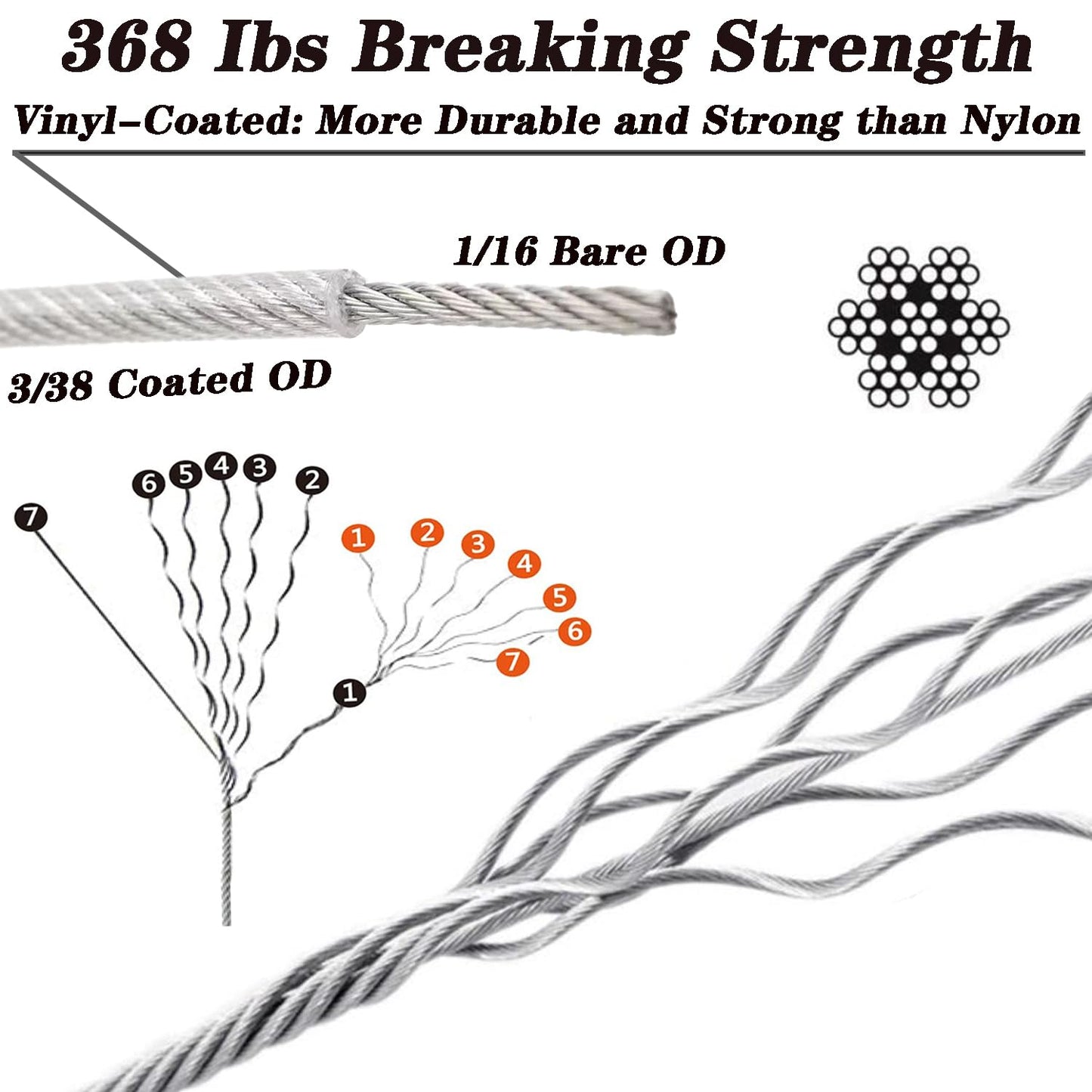 Roxanned 1/16" Wire Rope Kit, 165ft 304 Stainless Steel Cable 7x7 Strand Core, Vinyl Coated Aircraft Cable with Turnbuckle | Easy Install for Outdoor String Lights Hanging, Garden, Craft & Support