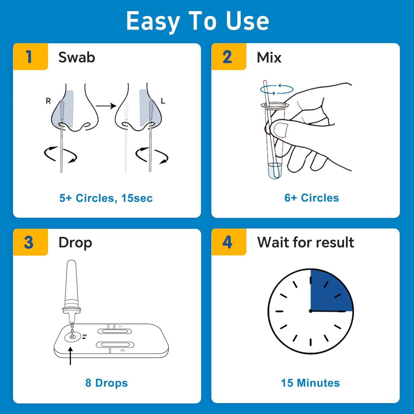 Healgen Rapid Check COVID-19, Flu A&B Antigen Test Kit, The First FDA Authorized OTC 3-in-1 Flu & COVID Home Test, Easy to Read Dual Windows, Results in 15 Mins, 5 Test