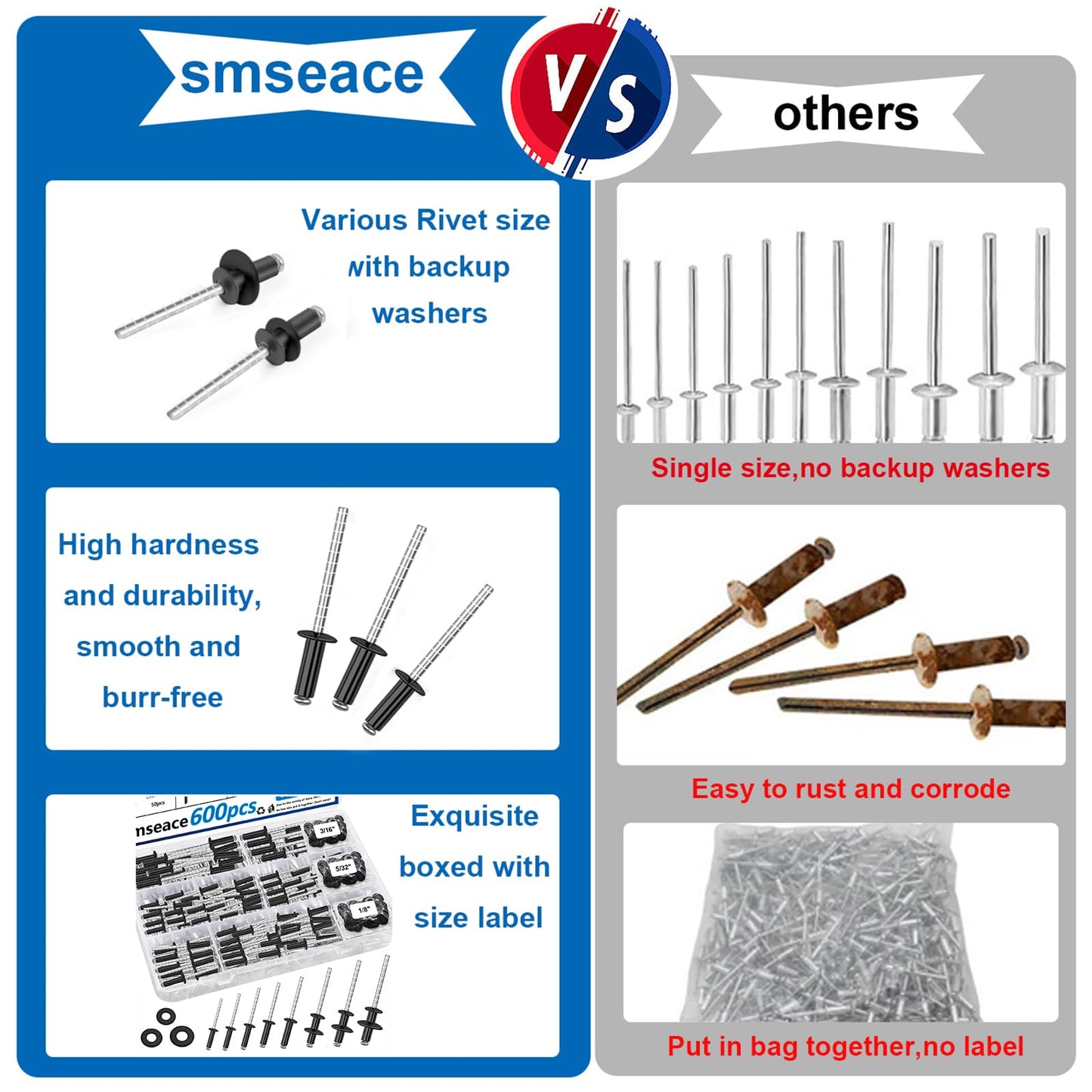 smseace 600Pcs Stainless Steel Black Pop Rivets with Washer Assortment Kit 8-Sizes Stainless Rivets(1/8Inch 5/32Inch 3/16Inch) for Metal,Furniture,Automotive,Instruments