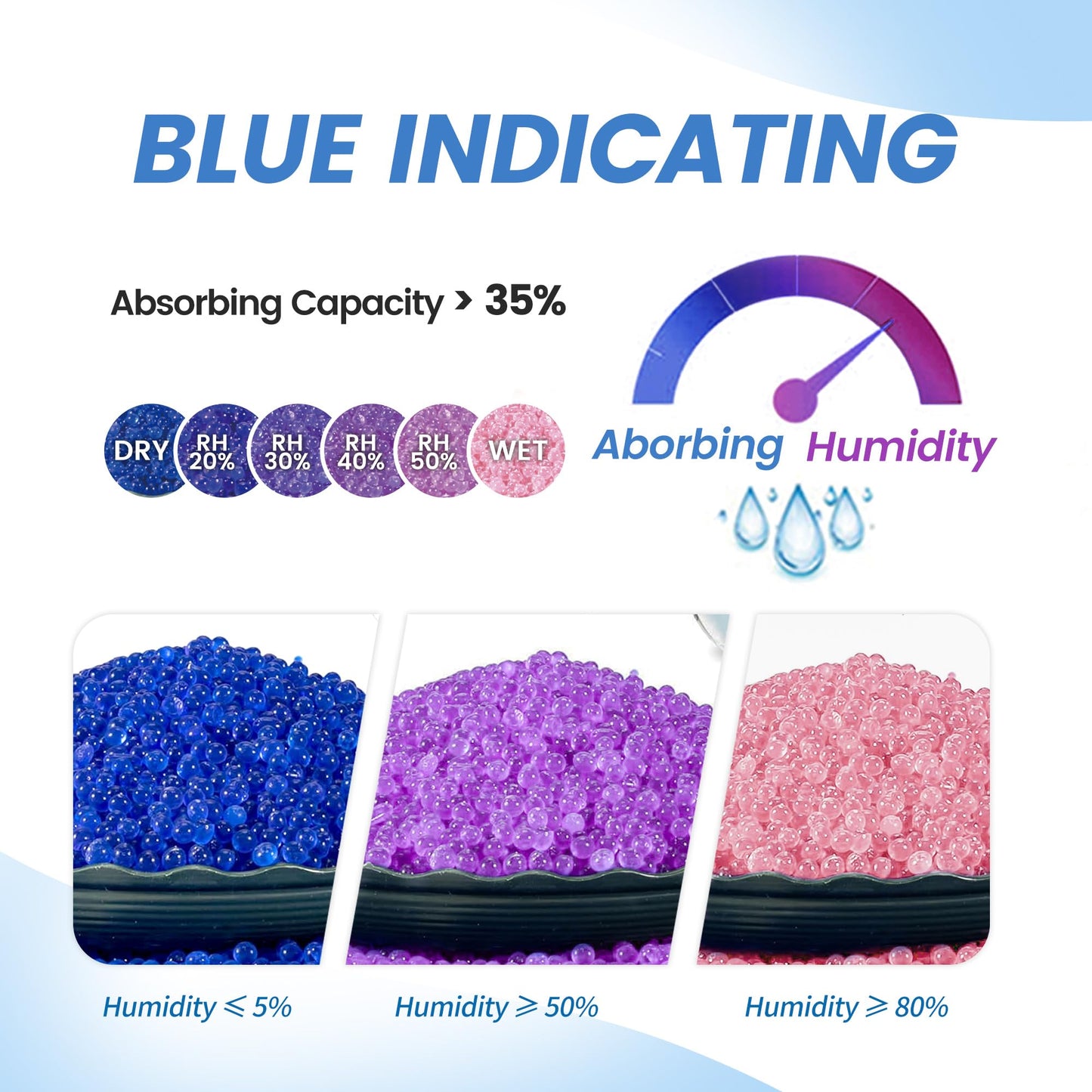 2 LBS with 1 Bag Premium Blue to Pink 3mm Silica Beads, Reusable Desiccant Bulk for 3D Filament, Electronics, Cameras, Jewelry, and Safes (Blue to Pink, 2 LBS with 1 Bag)