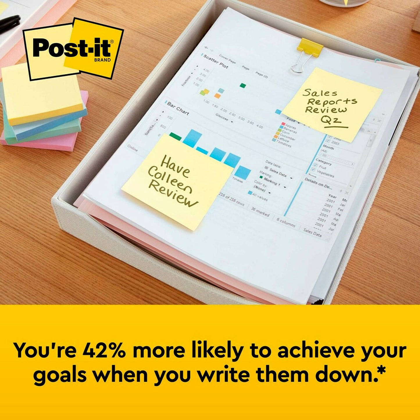 Post-it Notes 3x3 in, 12 Pads, America's #1 Favorite Sticky Notes, Canary Yellow, Clean Removal, Recyclable (654)