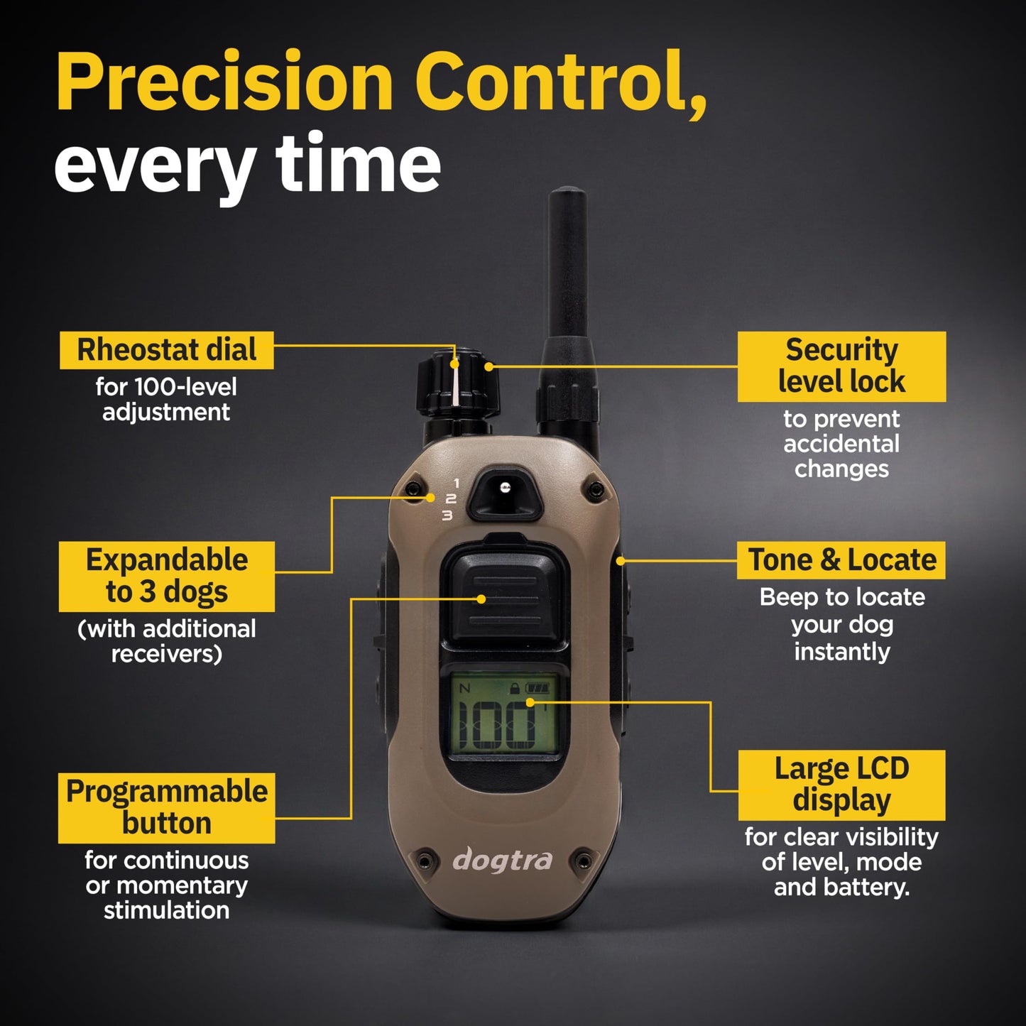 Dogtra 1900X E-Collar for Dog Training - 3/4 Mile Range, for Dogs 35 lbs+, IPX9K Waterproof, 100 Stimulation Levels, Vibration, Tone, Rechargeable - Ideal for Dog Owners and Professional Trainers