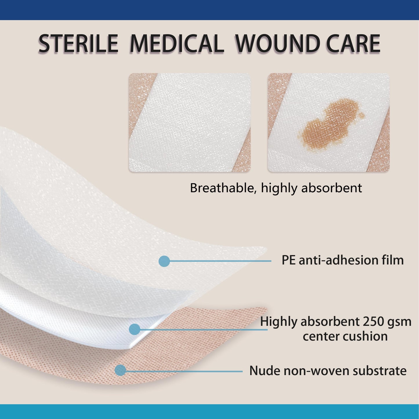 JJZEN KEAR 4"X6" 20 PCS Extra Large Sterile Nude Island Dressing Bandage for Wound - Self-Adhesive Boarded Gauze Pads - Latex Free - Medical Grade (Nude, 4"X6"-20PCS)