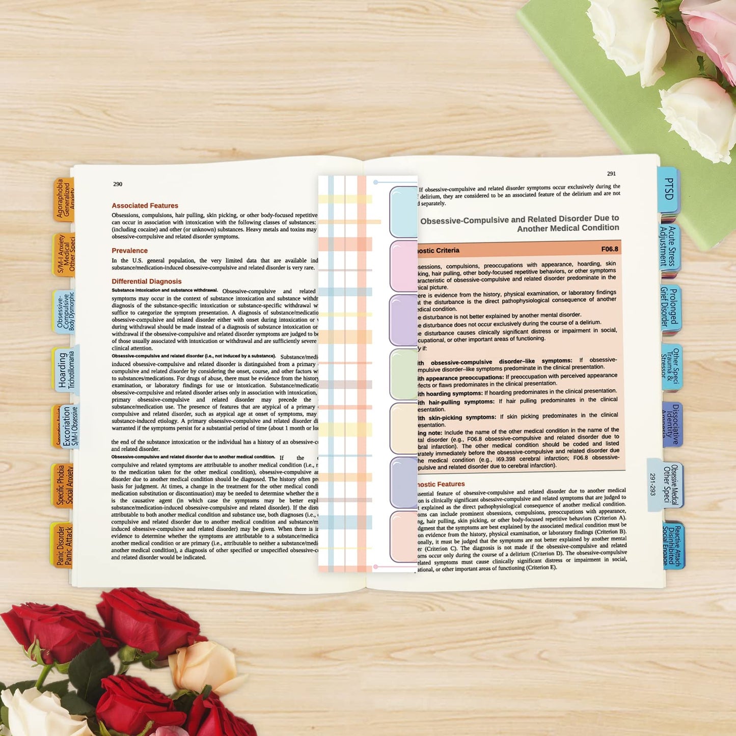 Upgraded Index Tabs for DSM-5-TR 2022, 94 Printed DSM-V-TR Tabs, 100 Tabs in Total, with Alignment Guide & Disorders Description Sheet for The Diagnostic and Statistical Manual of Mental Disorders