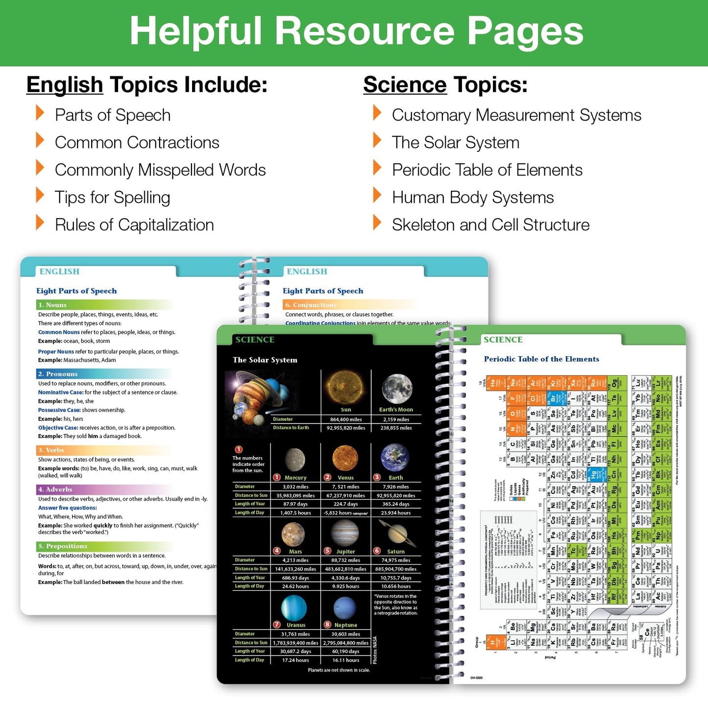 Global Datebooks 2026-2027 Middle & High School Student Planner 5.5" x 8.5" - Dated Weekly & Monthly Academic Planner w/Ruler/Bookmark & Stickers, For Homework, Matrix Style, Black Doodles