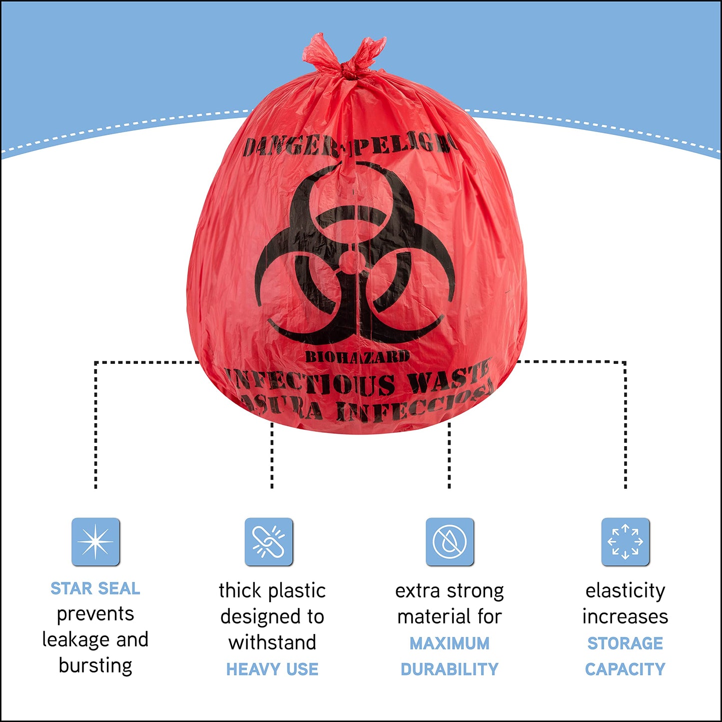 Trashanium Biohazard Waste Bags, 10-Gallon, 100 Count, Red, No Leak Bags, Medical Grade, Safe Infectious Waste Disposal