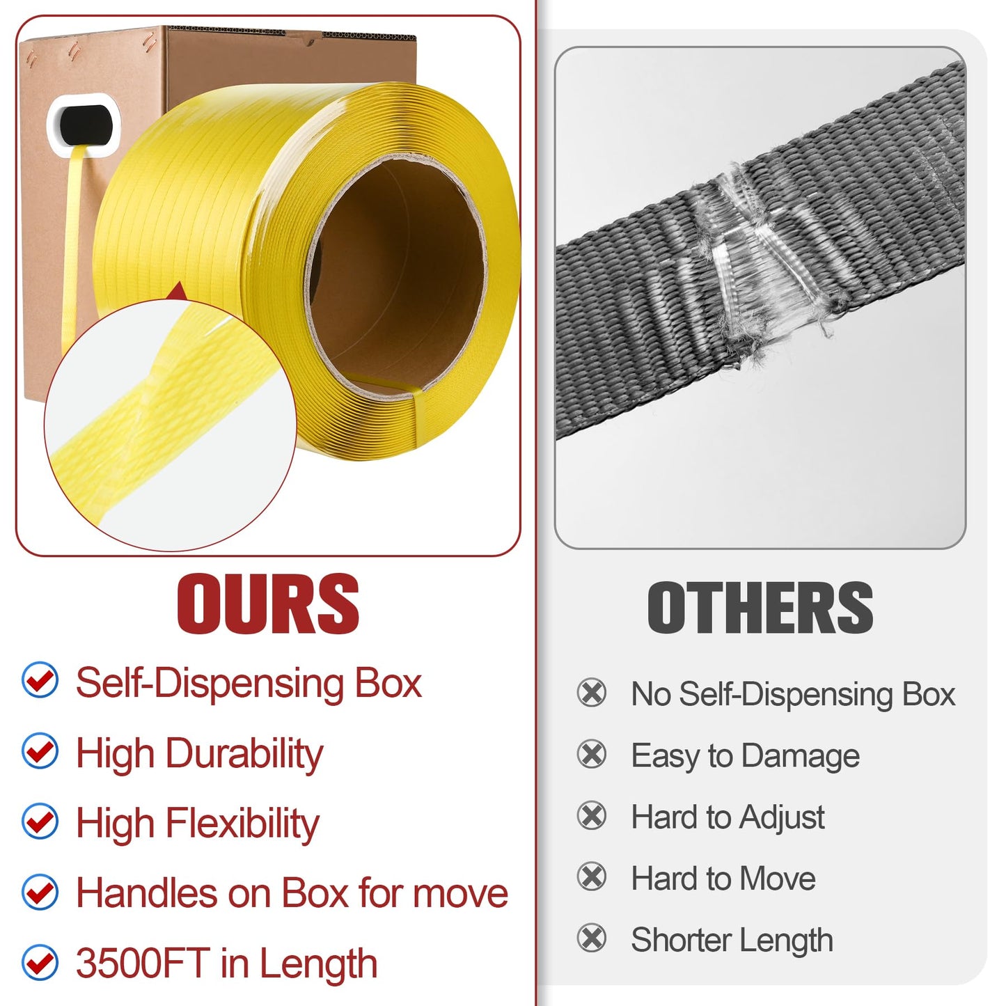 MYFAMIREA Heavy Duty Banding Strapping Kit with Tensioner Tool, 1/2" x 3500FT Polypropylene Plastic Packaging Strapping, 300 Metal Seals, Sealer Tool for Pallets, Logistics, Warehouse (Red)