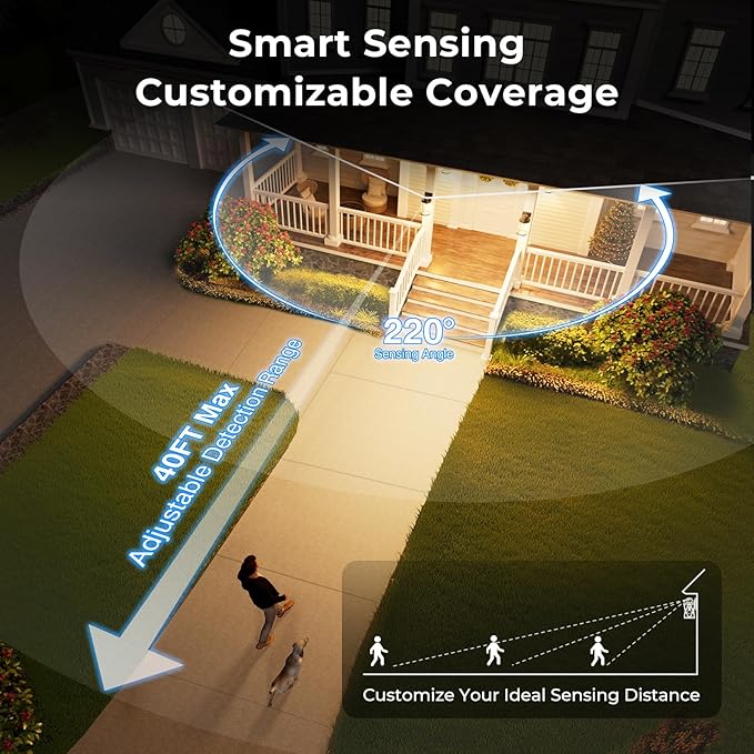 Motion Sensor Outdoor Lights with GFCI Outlet, 2-Pack ORB Dusk to Dawn Outdoor Lights, 5 Lighting Modes Exterior Light Fixture for House Front Door Patio Garage, Brightness Distance Adjustable