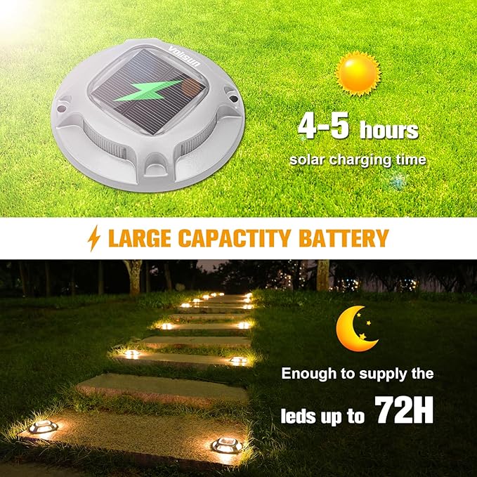 VOLISUN Solar Driveway Lights Dock Marine Lights 16 Pack,2 Colors in 1,Outdoor IP67 LED Deck Light,Solar Powered Waterproof Warning Step Ligh for Driveway Sidewalk Pathway (White/Warm White)