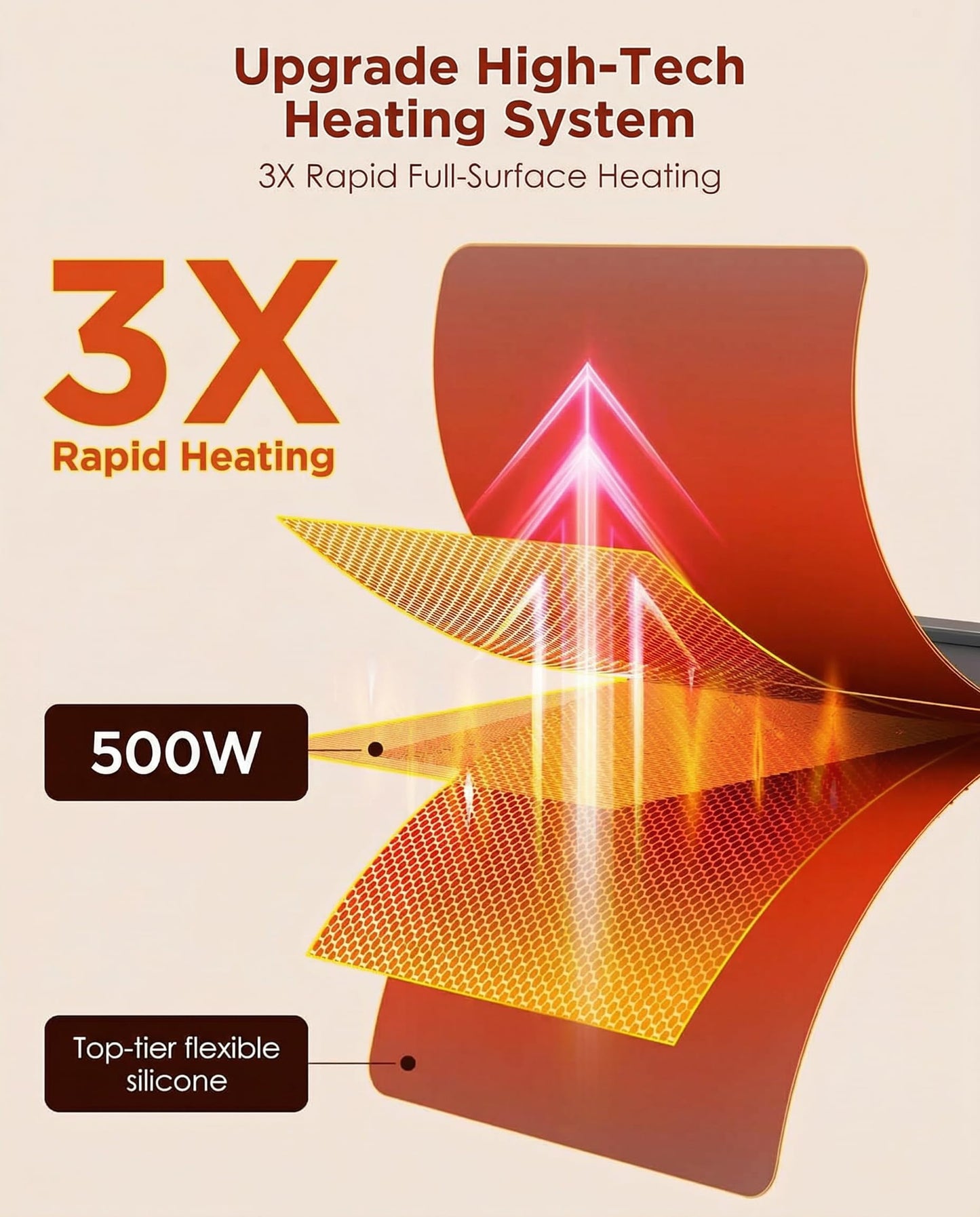 FEPPO Food Warming Mat, Upgrade High-tech Heating System, Fast Full Surface Electric Warming Tray with 6 Level Adjustable Temperature and 6 Hours Timer, Roll Up Food Warmers for Parties Buffet