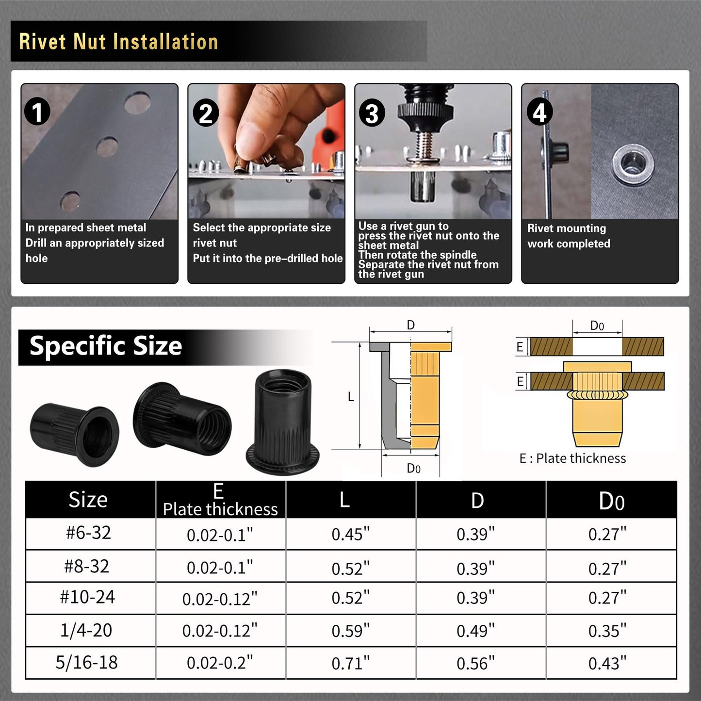 SAE Rivet Nut Tool 420pcs Imperial Carbon Steel Rivet Nut Tool Kit, （5/16-18、1/4-20、10-24、8-32、6-32）, Suitable for Furnitur, Automotive, Marine and Industrial Applications (SAE Carbon Steel Black)
