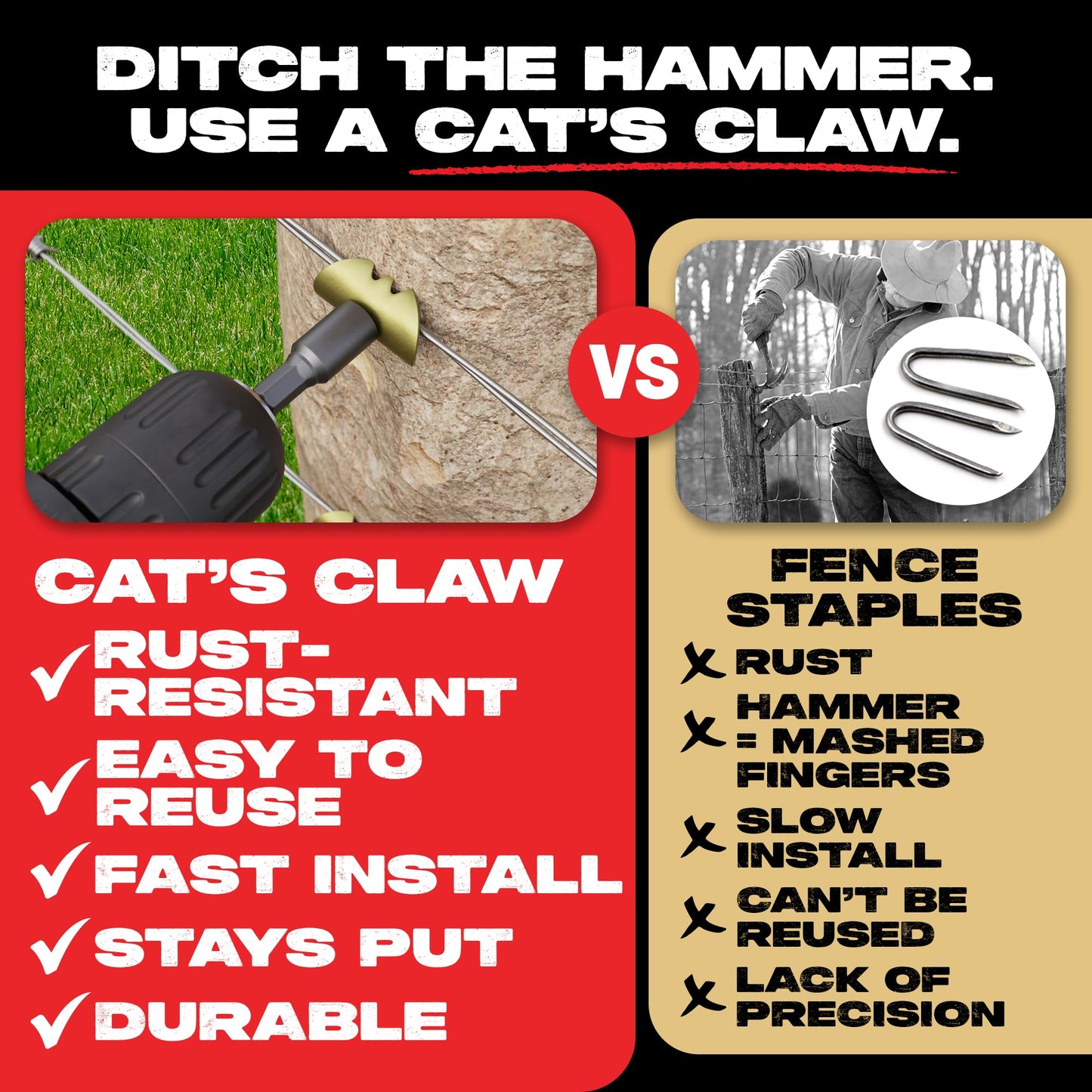 Cat’s Claw Fasteners 1.5 inch for Hardwoods | 170 Count Replaces The Common Fencing Staple | Installs Fast with a Power Drill | 4 Times Stronger Than a Staple