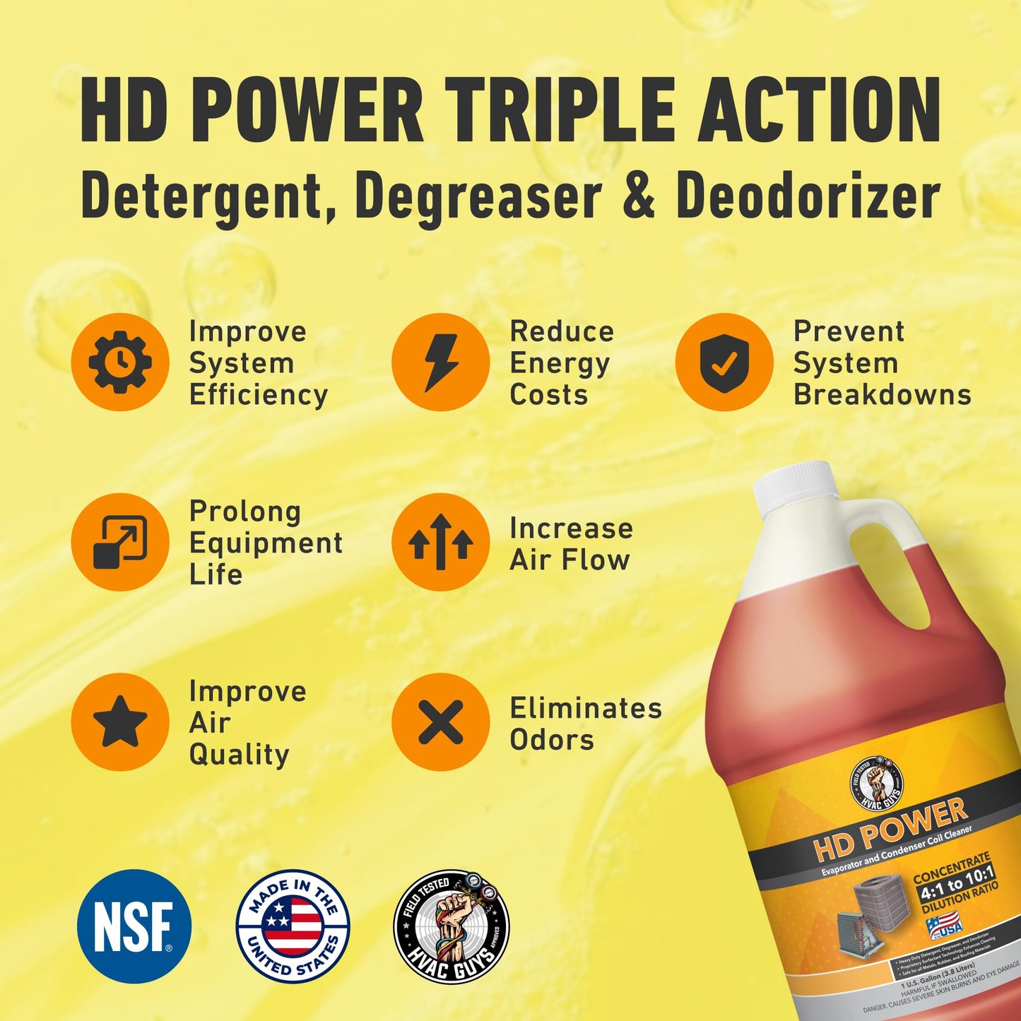 Leak Saver AC Coil Cleaner for All Condensers & Evaporators | No Rinse Evaporator Coil Cleaner | 4:1 to 10:1 Dilution Ratio - 1 Gallon