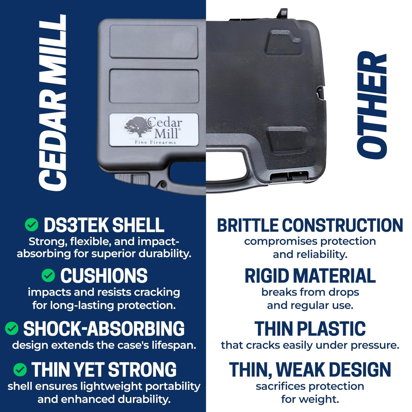 Cedar Mill Fine Firearms TSA Approved Gun Case - Gun Carry-on Bag for Handgun & 9mm Pistol, Revolver - Airline Approved Hard Case - Travel Pistol Carrying Bag (12.3” x 10.5”)