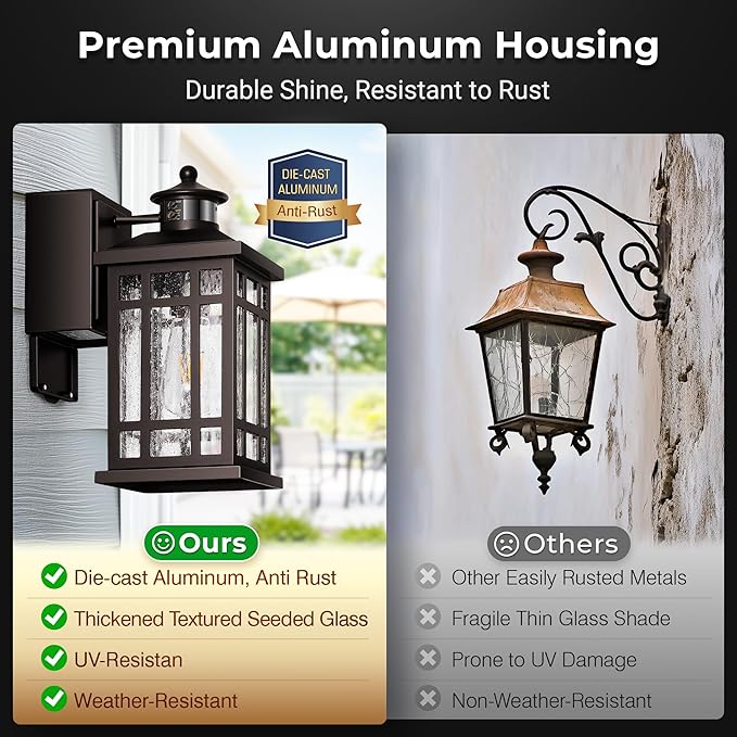 Motion Sensor Outdoor Lights with GFCI Outlet, 2-Pack ORB Dusk to Dawn Outdoor Lights, 5 Lighting Modes Exterior Light Fixture for House Front Door Patio Garage, Brightness Distance Adjustable