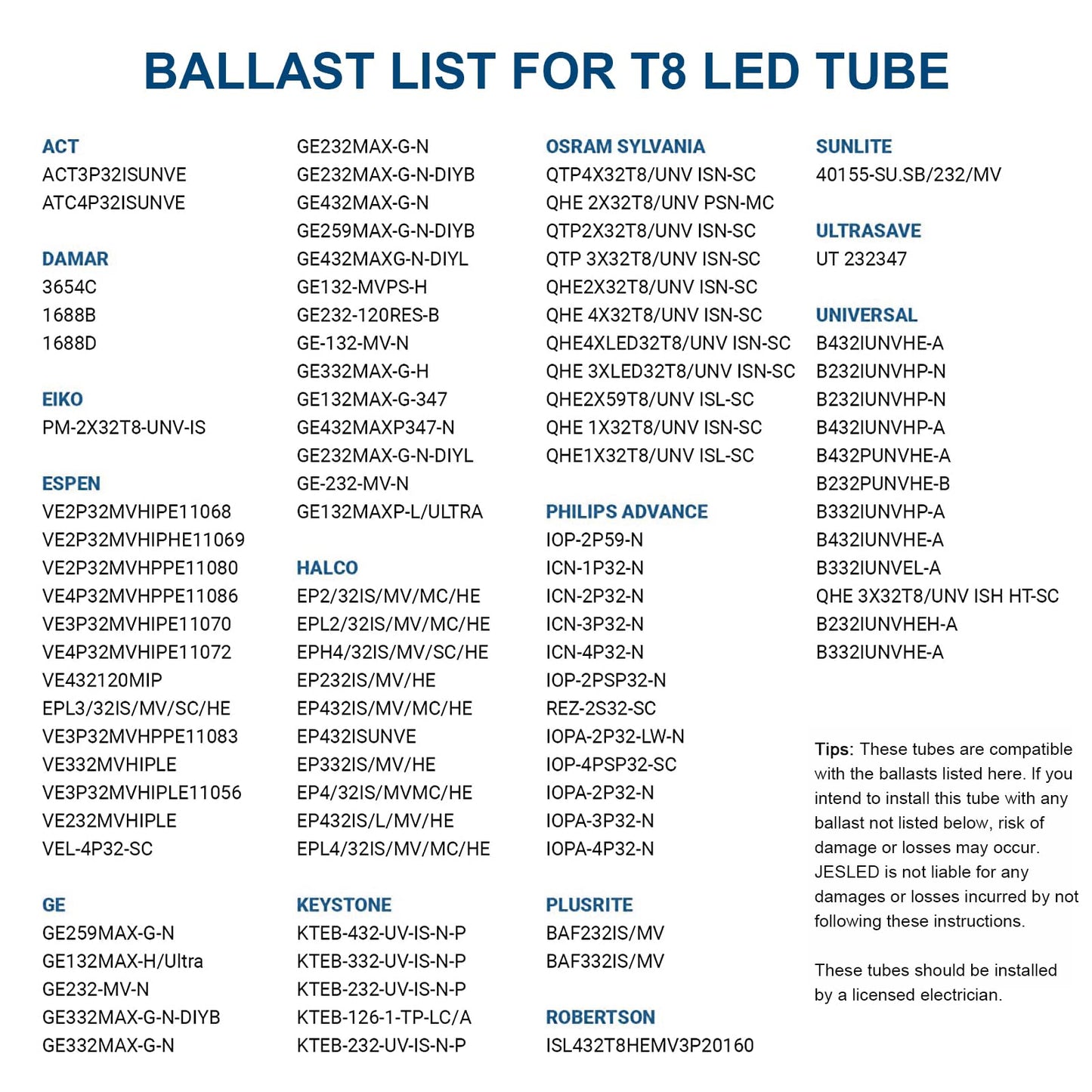 10Pack T8 LED Bulbs 4 Foot, 4FT T8 Fluorescent Replacement, Type A+B,14W 2450LM 4000K Neutral White, Plug & Play or Ballast Bypass, G13, T8 T10 T12 LED Replacement, Frosted Cover