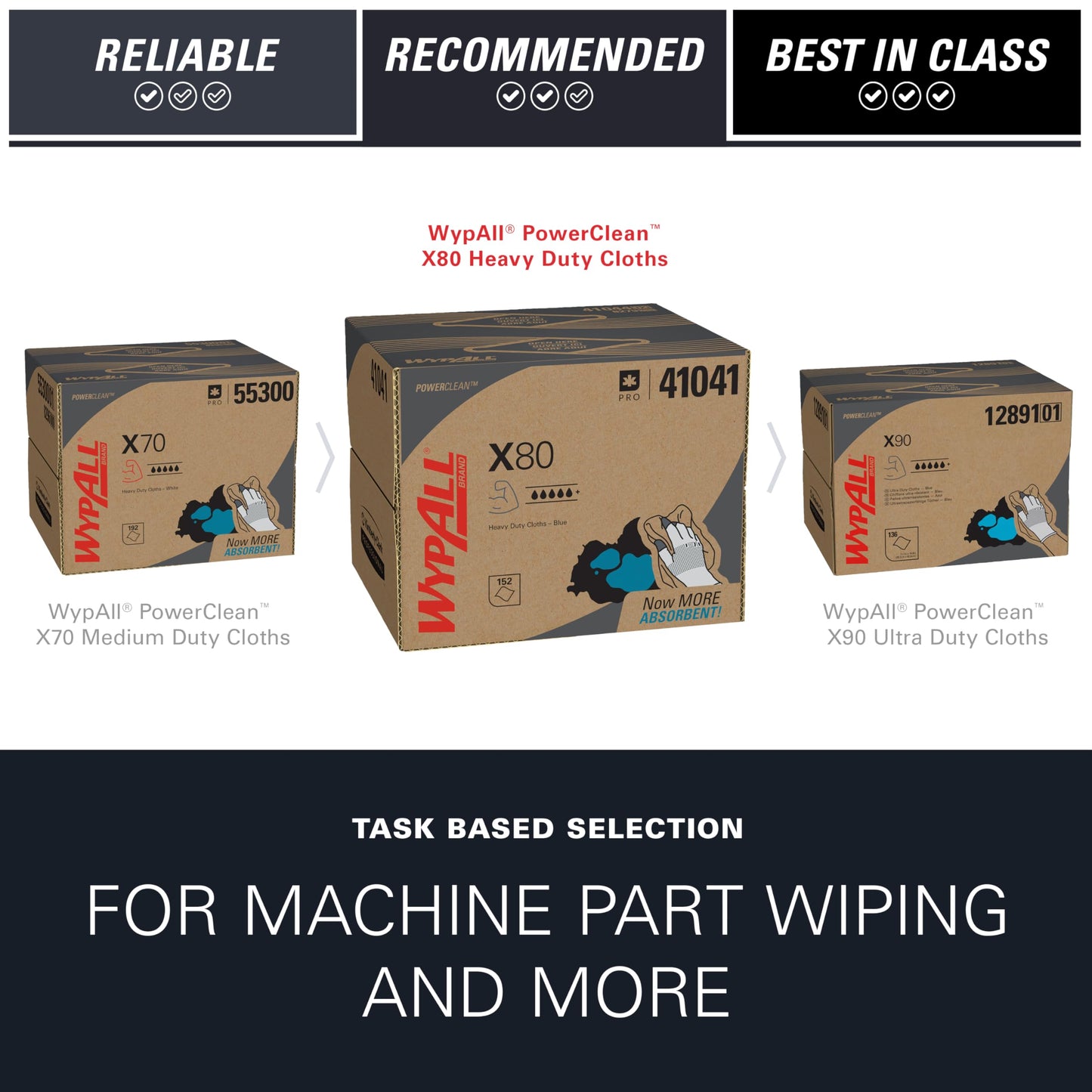 WypAll PowerClean X80 Cloths Heavy Duty Wipes (41041), Brag Box, Extended Use Towels, Blue (1 Pack of 152 Sheets, 152 Sheet Total)