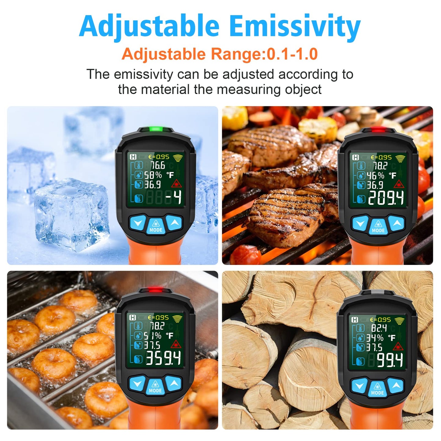 Infrared Thermometer Gun, Non Contact Digital Laser Thermometer Temperature Gun with Color LCD for Cooking, Home Repairs, Humidity Measurement, Adjustable Emissivity -58°F to 1472°F(-50~800°C)