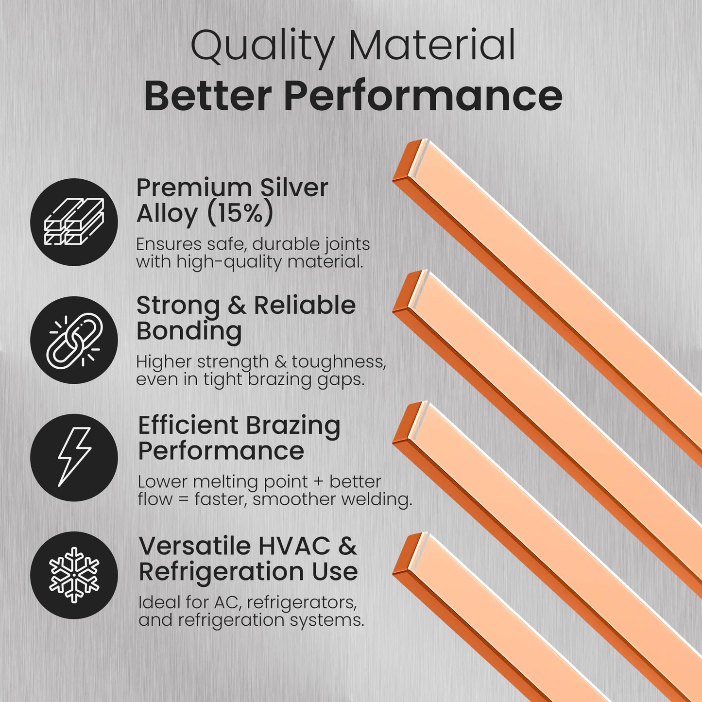 12 pcs Brazing Rods AWS BCuP-5 15% Silver Solder Phos Copper Brazing Alloy Flat Welding Rods 0.050"x1/8"x10" for HVAC, Refrigeration, and Industrial Applications