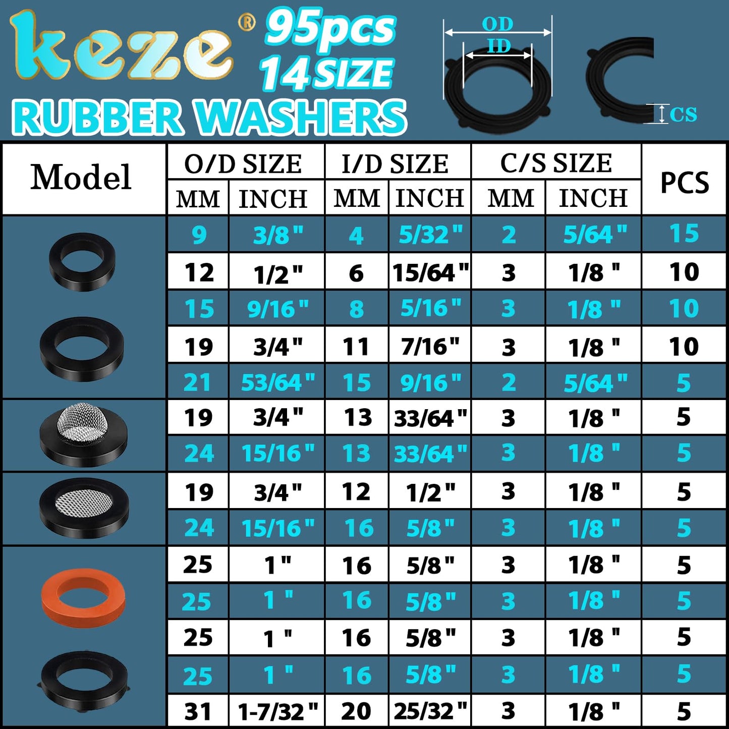 KEZE 780 PCS Rubber Washer Assortment Kit 14 Size Water Hose Washers and 18 Size Nitrile O Ring Washers Set for Outside Faucet Spigot Garden Hose Pressure Washer Plumbing Repair OD 5-33MM