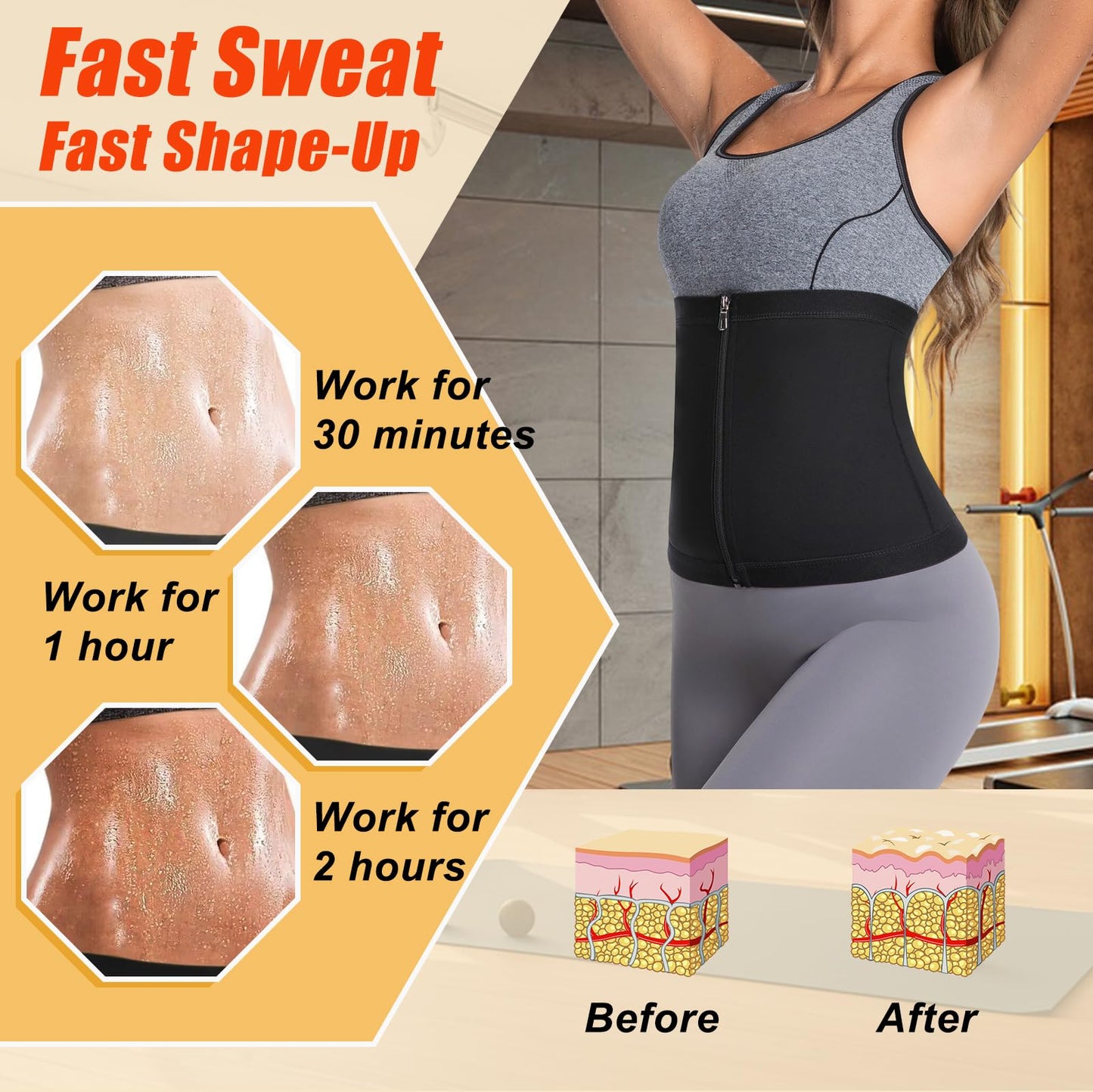 Towintec Waist Trainers for Women Belly Fat Lower Waist Trimmer Sweat Tummy Band for Stomach Weight Loss Body Shaper Corset Tummy Wrap Workout Sports Compression Slimming Belt Sauna Suit(Blue,S)
