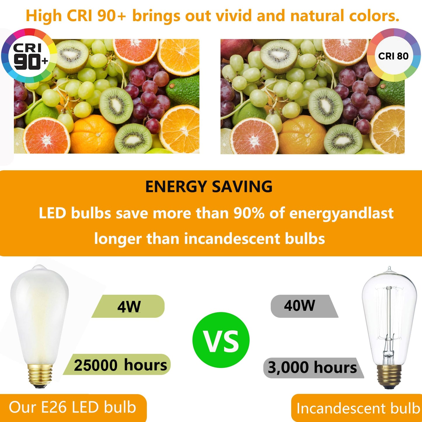HOMOSUM E26 Frosted LED Edison Bulbs, 4W, Equivalent 40W, Soft White 3000K,400LM,AC120V,Dimmable ST58 Frosted Vintage Bulbs with 90+ CRI, Pack of 6 (4W=40W Soft White)
