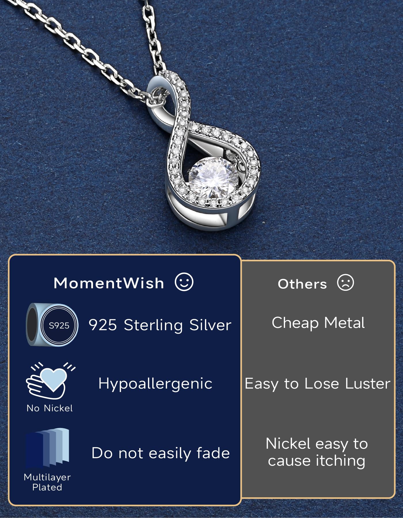 MomentWish Infinity Moissanite Necklace for Women 0.5Carat D Color VVS1 925 Sterling Silver Moissanite Pendant Necklace Anniversary Birthday Gifts for Wife