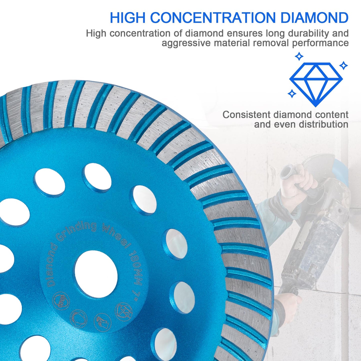 SWIGRANCE Diamond Concrete Grinding Cup Wheels 180mm 7" Turbo Row Segment, Fits 7/8" Arbor, Shaping Polishing Cleaning Concrete Masonry Marble Granite Brick