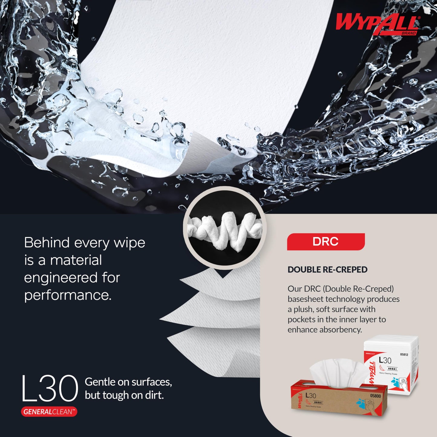 WypAll GeneralClean L30 Cloths Heavy Duty Cleaning Wipes (05812), Quarterfold, Strong and Soft Bulk Paper Wipers, White (12 Packs of 90 Sheets, 1,080 Sheet Total)