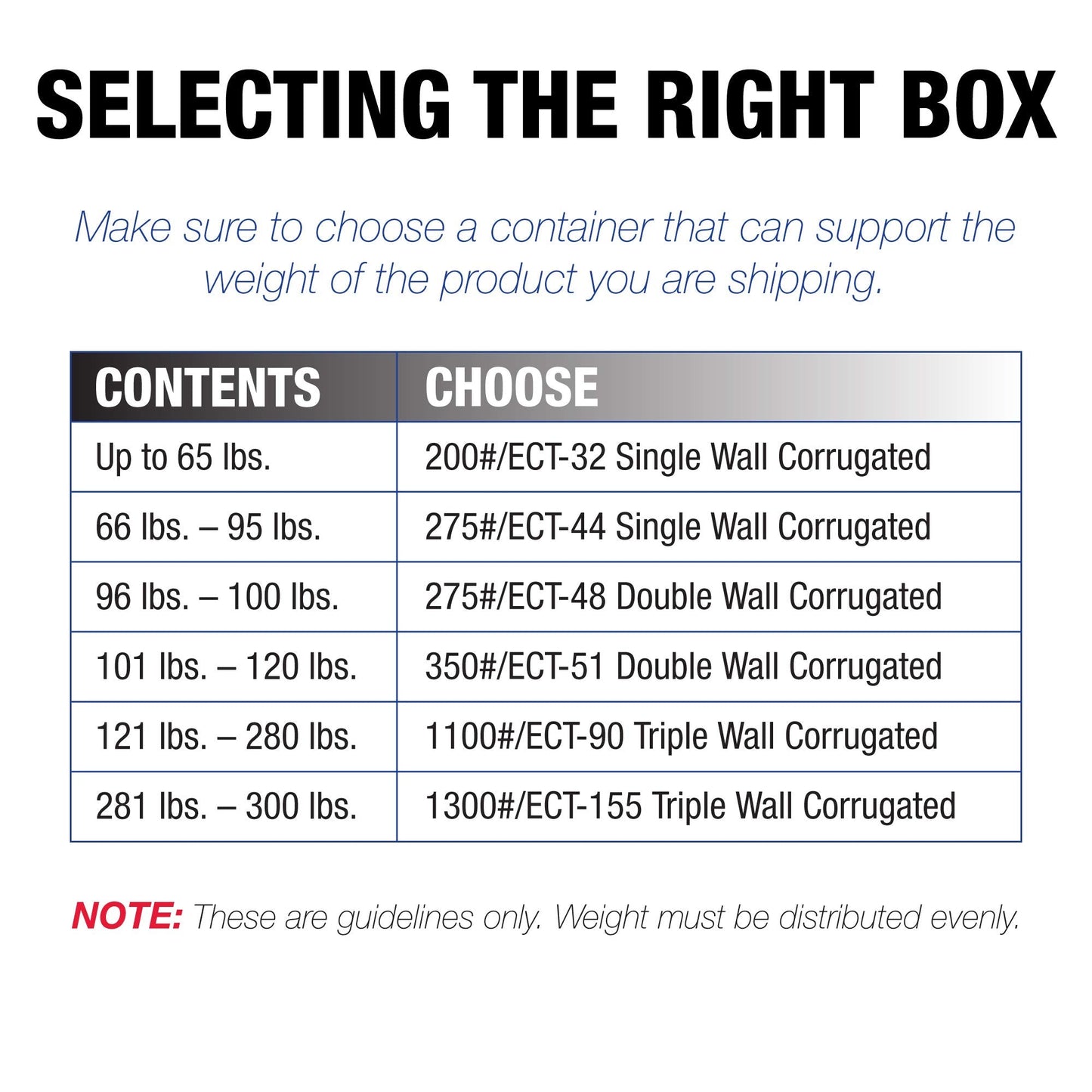 Box USA TL1666 Long Corrugated Boxes, 16" x 6" x 6", Kraft (Pack of 25)