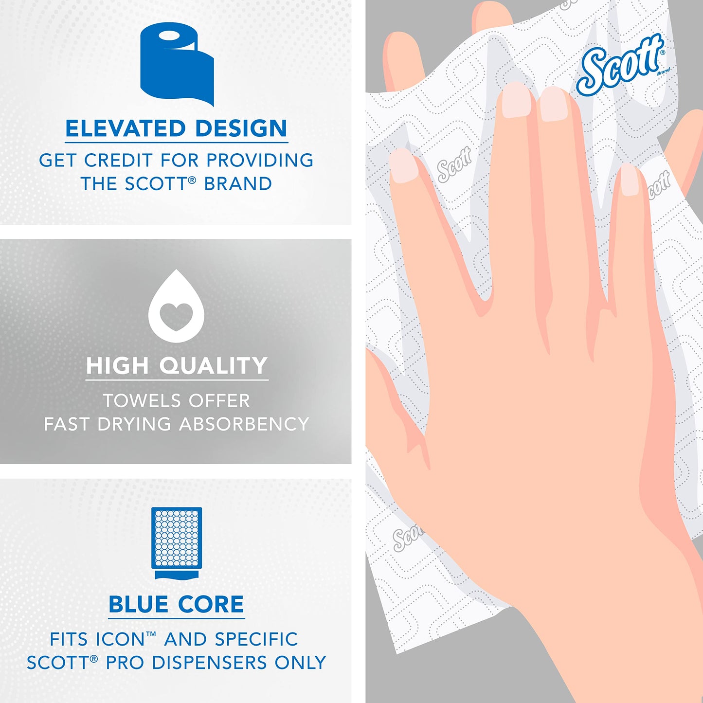 Scott Professional High-Capacity Hard Roll Paper Towels, Bulk (25702), Hardwound, Elevated Design, Absorbency Pockets, White, for ScottBrand Blue Core Dispensers (6 Rolls at 1,150' Each, 6,900'/Case)