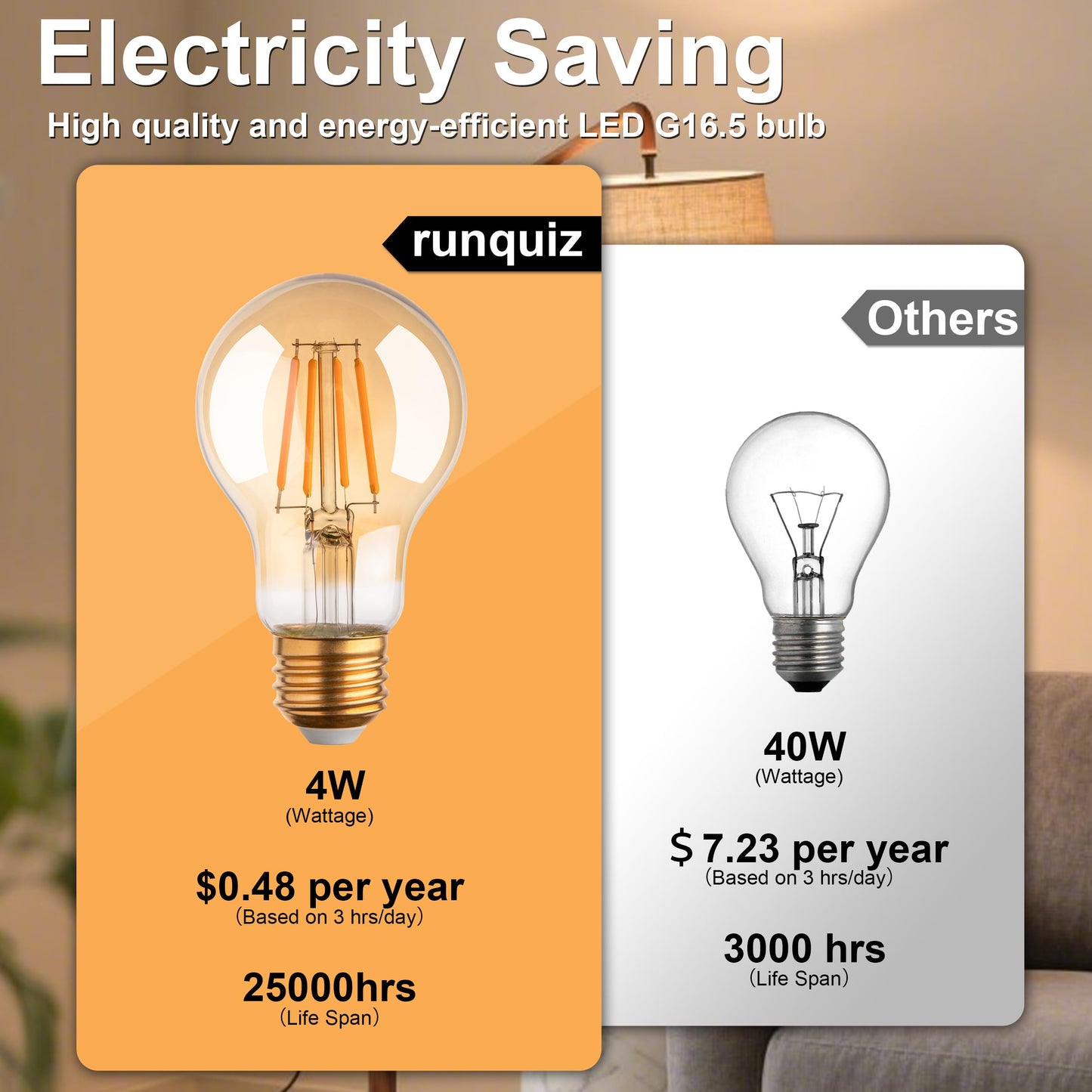runquiz 2700K Warm Light Edison Bulbs, Vintage Warm Yellow A19 Edison Bulb, Dimmable Amber Led Soft Light Bulbs, Old Style Retro Filament Bulb, 4 Watt, 6 Pack, E26 Base