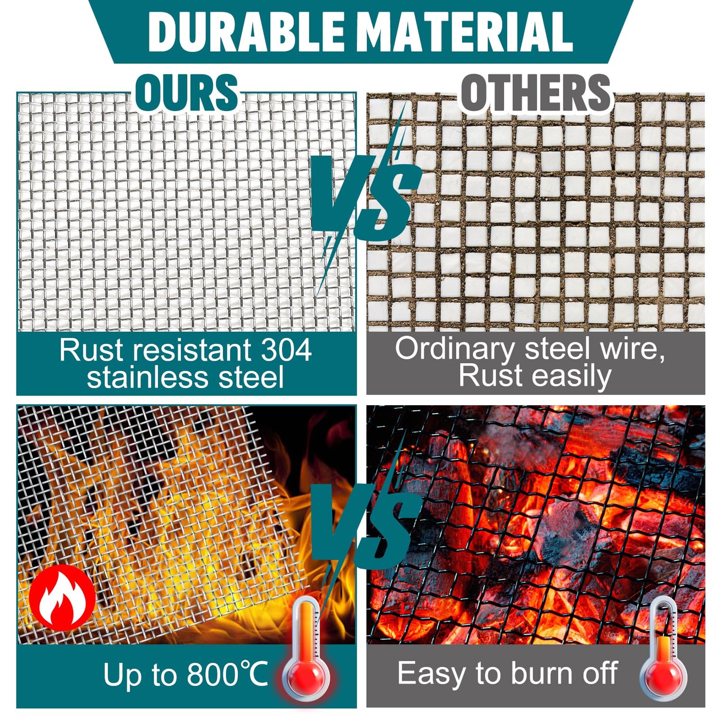 30 Mesh 304 Stainless Steel Mesh Screen, 15.7'' x 295''(40cm x 750cm) Wire Screen Mesh, Rust Free Woven Wire Mesh, Metal Mesh Screen for Air Vents, Garden Covers, Filters, Window Screen