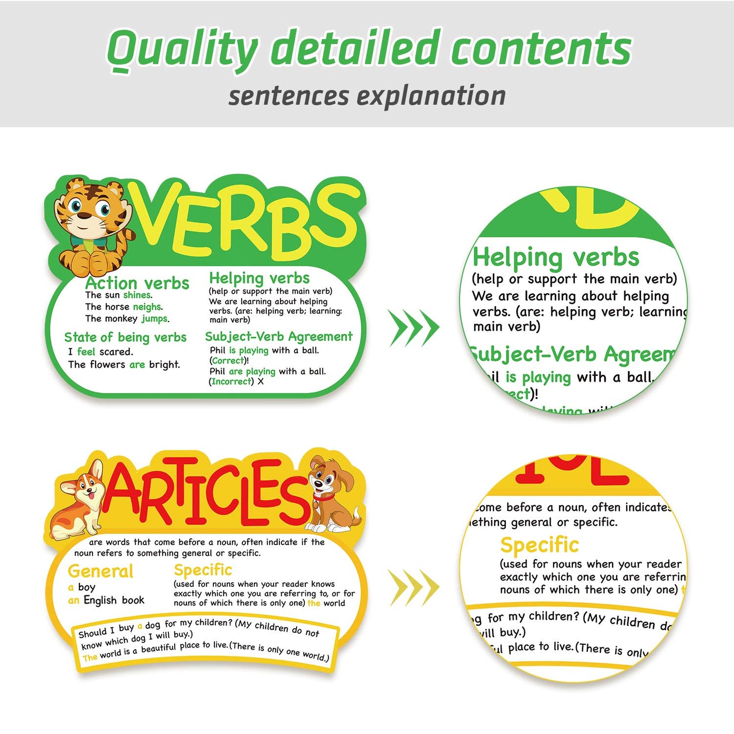 Outus 10 Pcs Parts of Speech Poster for Classroom Teachers (Bright, Animal)