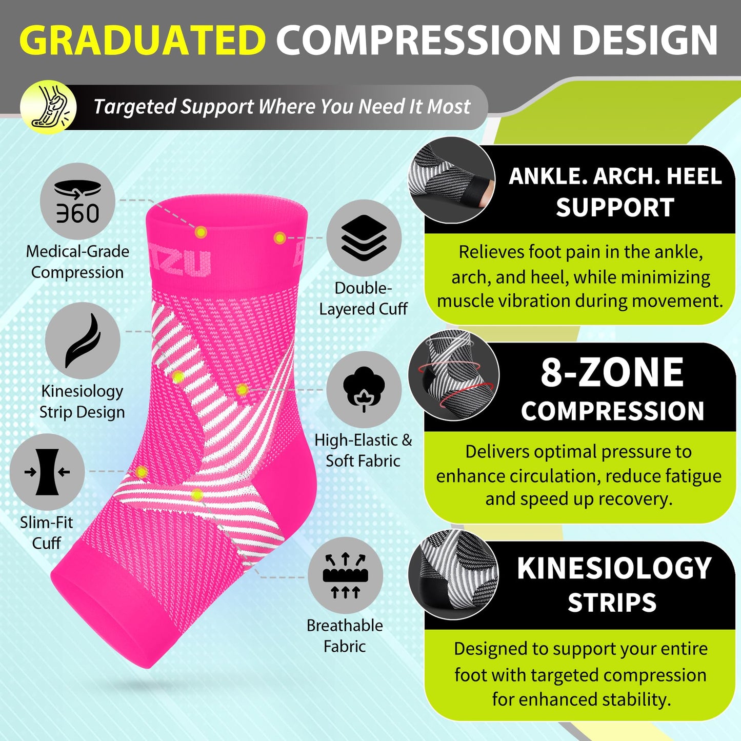 BLITZU Compression Socks for Plantar Fasciitis, Foot, Arch & Ankle Support