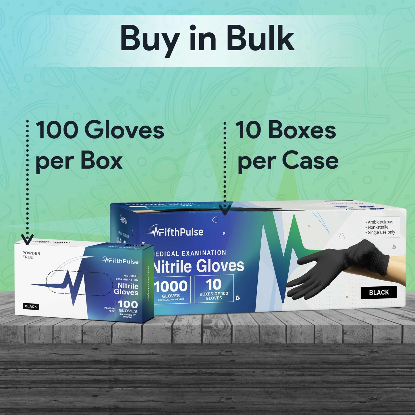 Black Nitrile Gloves Large, Case of 1000-3 Mil Disposable Rubber Gloves, Latex-Free, Powder-Free - Medical Exam Grade for Food Prep, Cleaning, Lab Use - Textured Grip - Click-Medical