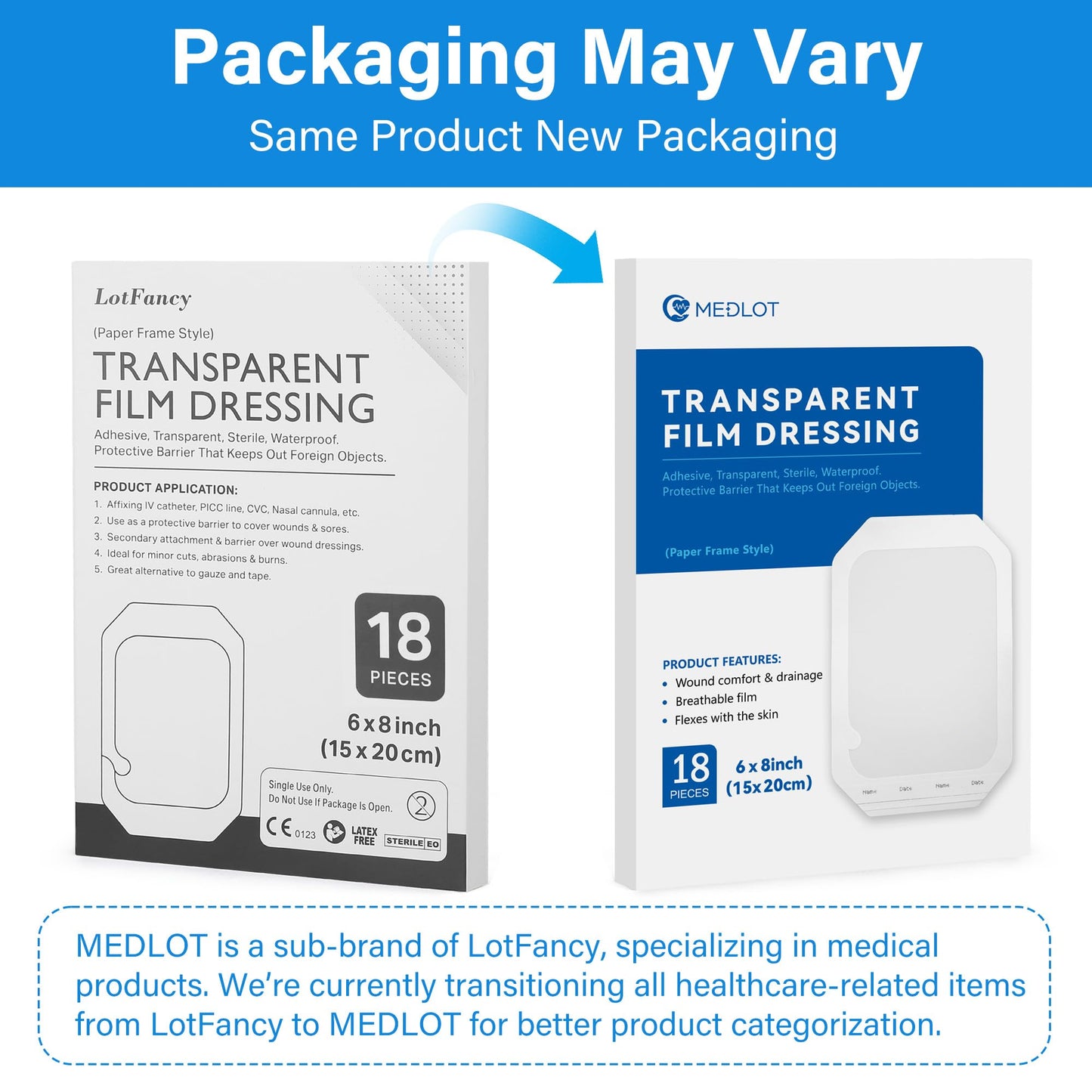 LotFancy Transparent Film Dressing, 2.37" x 2.75", 110PCS, Waterproof Wound Cover, Sterile Adhesive Clear Bandage for Tattoo Aftercare, IV Catheters, Post-Surgical Showering, Medical Devices