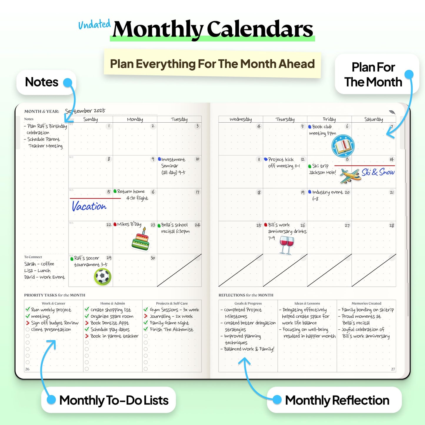 Purpose Planner Notebook A5 5.8”x8.3” Undated 2026 Daily Weekly and Monthly Productivity Goal Setting Tool for Work Home ADHD Planner for Adults Self Care Journal (Navy Hardcover)