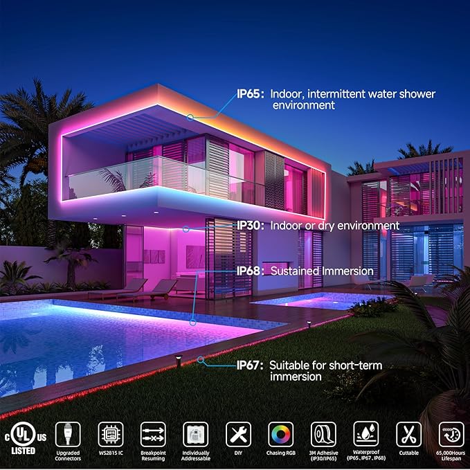 BTF-LIGHTING WS2815 (Upgraded WS2812B) LED Strip Light,UL Listed,16.4FT 300 LED/Pixels,Flexible Chasing RGB,Dual Signal Individually Addressable,5050SMD,3M Tape,DC12V IP65(No Adapter or Controller)