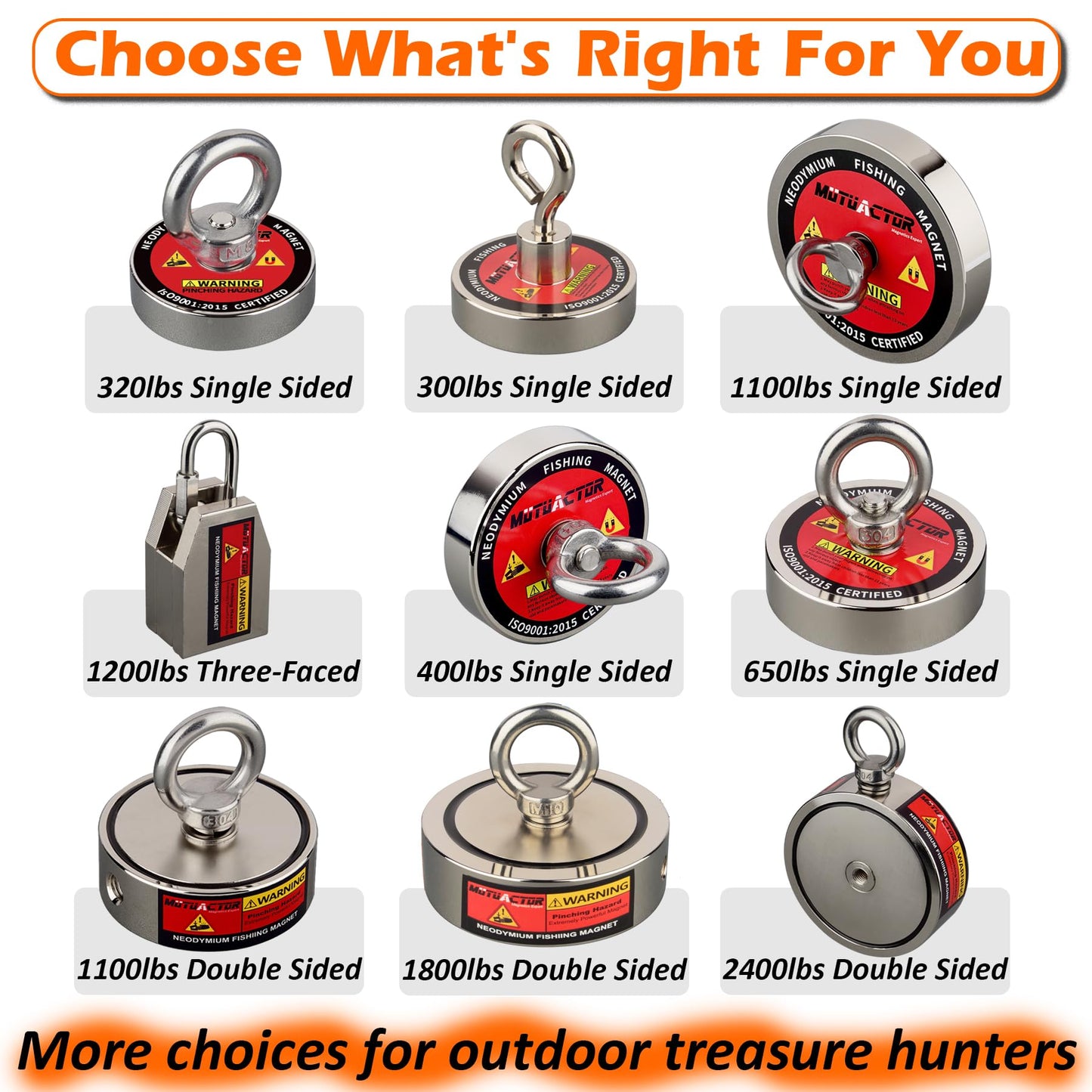 MUTUACTOR Strong Fishing Magnets,Φ 2.95” Heavy Duty Magnet Fishing Kit with 20Ft Duarble Rope,Powerful 650lbs Neodymium Magnet Fishing for Treasure Hunting Retrieving Metallic Tools in Lakes Rivers