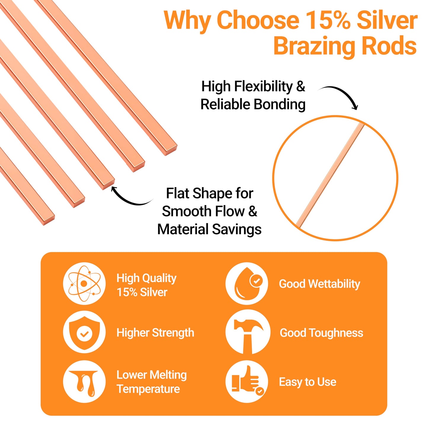 15pcs Brazing Rods AWS BCuP-5 15% Silver Solder Phos Copper Brazing Alloy Flat Welding Rods 0.050"x1/8"x10" for HVAC, Refrigeration, and Industrial Applications