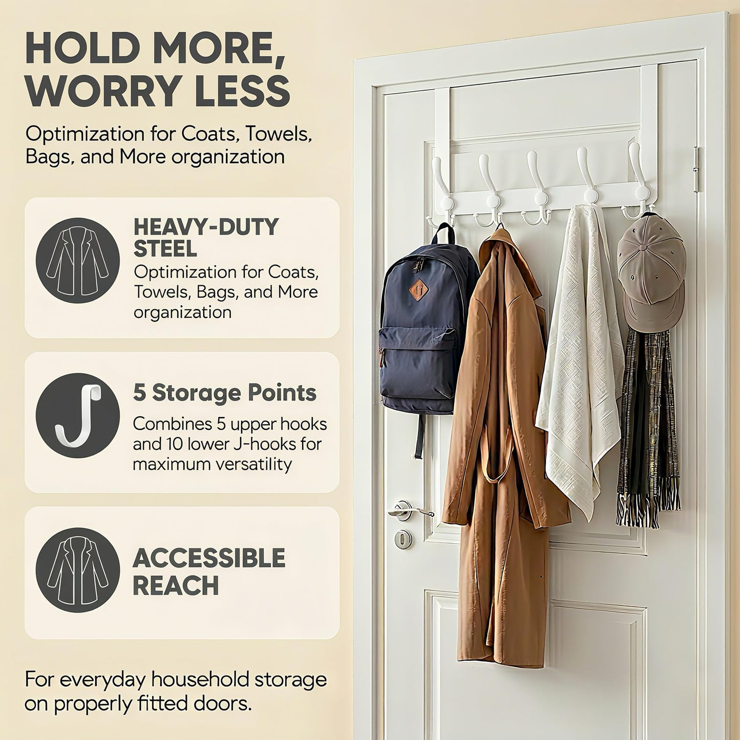 Encozy Over The Door Hooks,Coat Rack for Hanging Clothes Hat Towel (Heavy Duty White 2pcs)