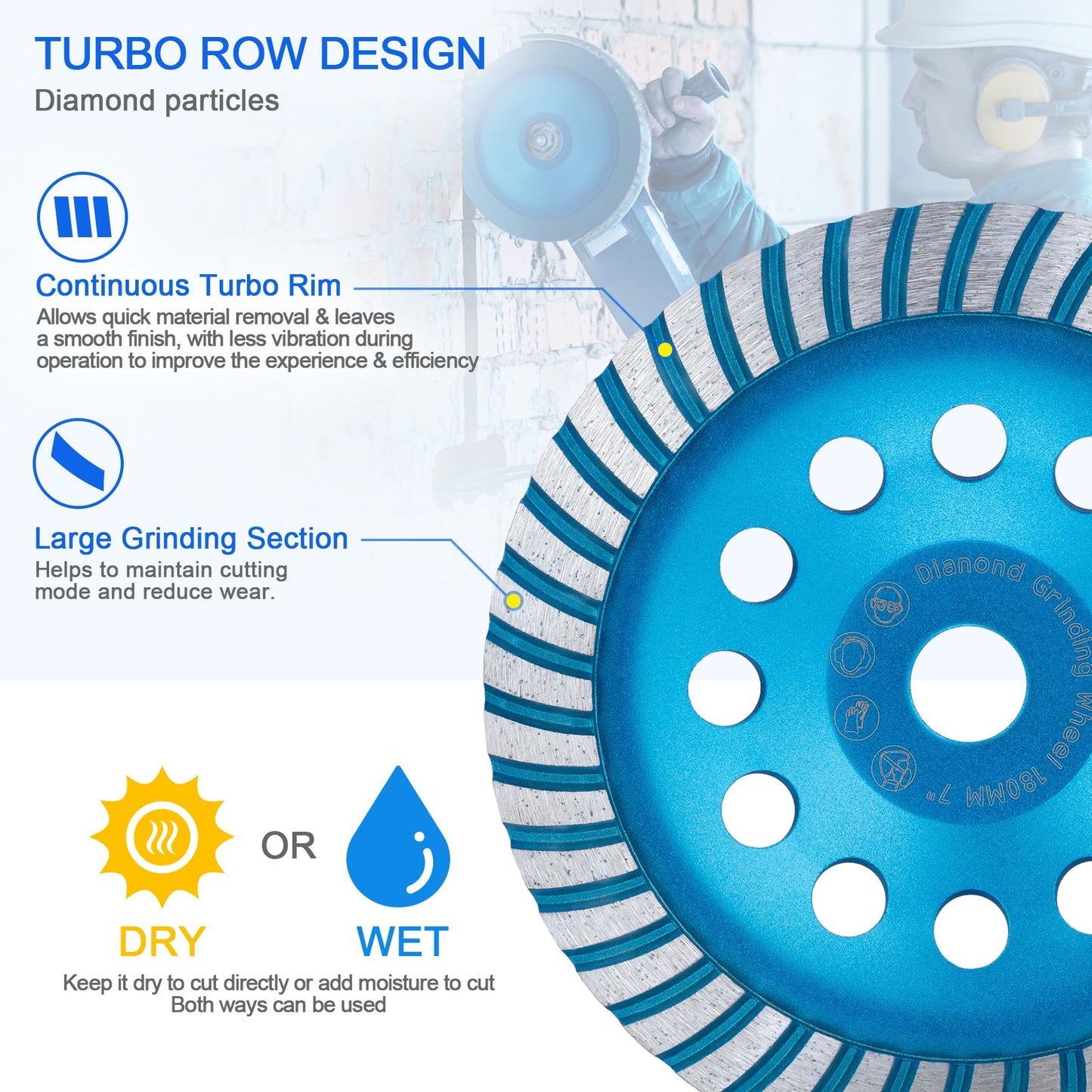 SWIGRANCE Diamond Concrete Grinding Cup Wheels 180mm 7" Turbo Row Segment, Fits 7/8" Arbor, Shaping Polishing Cleaning Concrete Masonry Marble Granite Brick