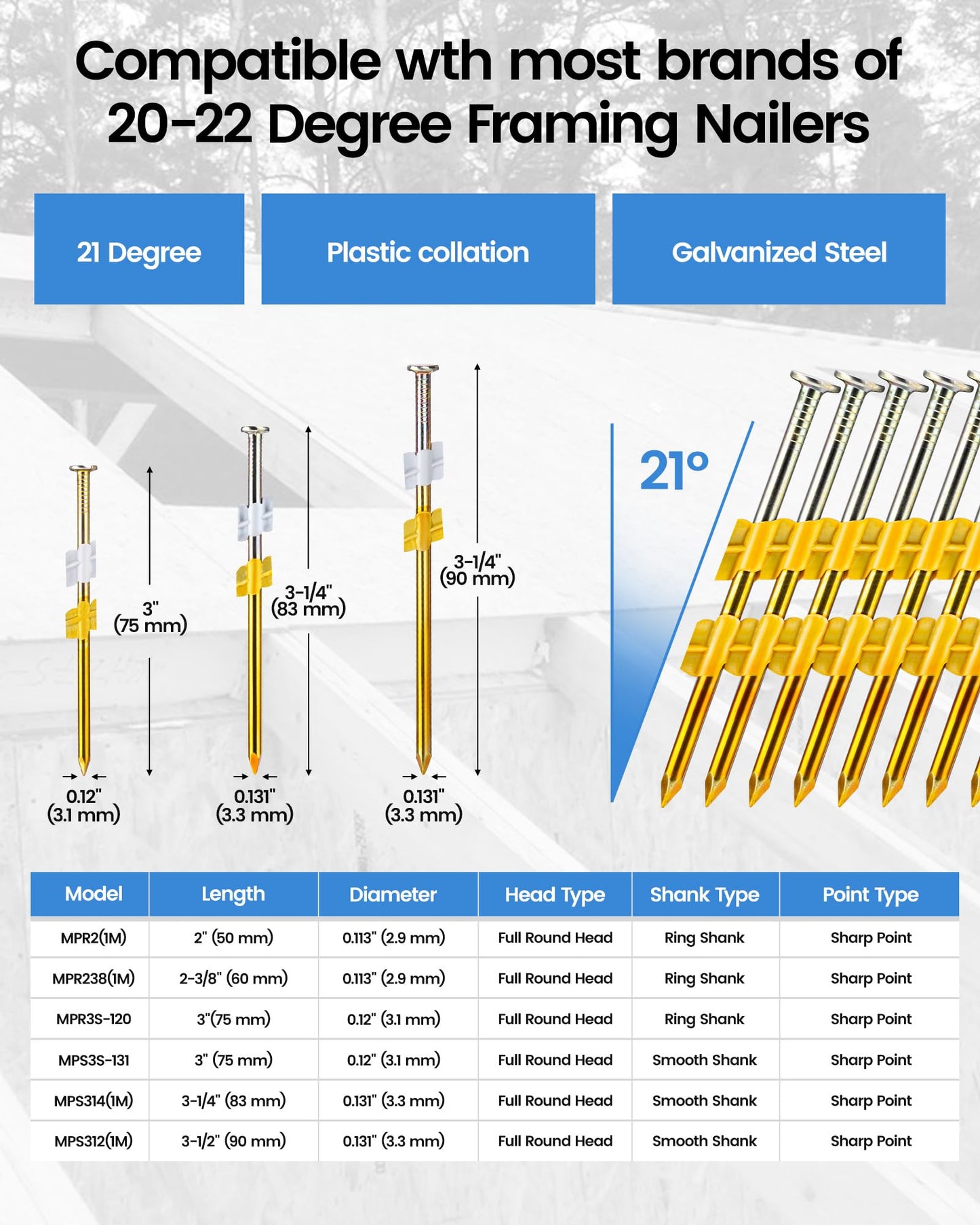 meite 21 Degree Framing Nails 3 Inch x 0.120'', Ring Shank Galvanized Plastic Collated Framing Nails for 21 Degree Framing Nailer, Full Round Head Structural Nails for Fencing Decking Sheding 1,000PCS