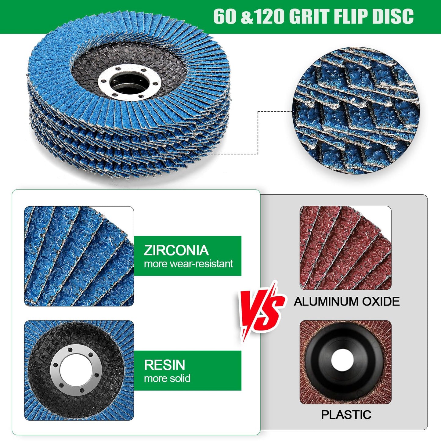 14pcs Wood Carving Disc Set for 4 in 4.5 in Angle Grinder, Woodworking Grinding Wheels Kit with 7/8"-5/8" Arbor for Quick Rough Cutting Shaping Sanding Polishing