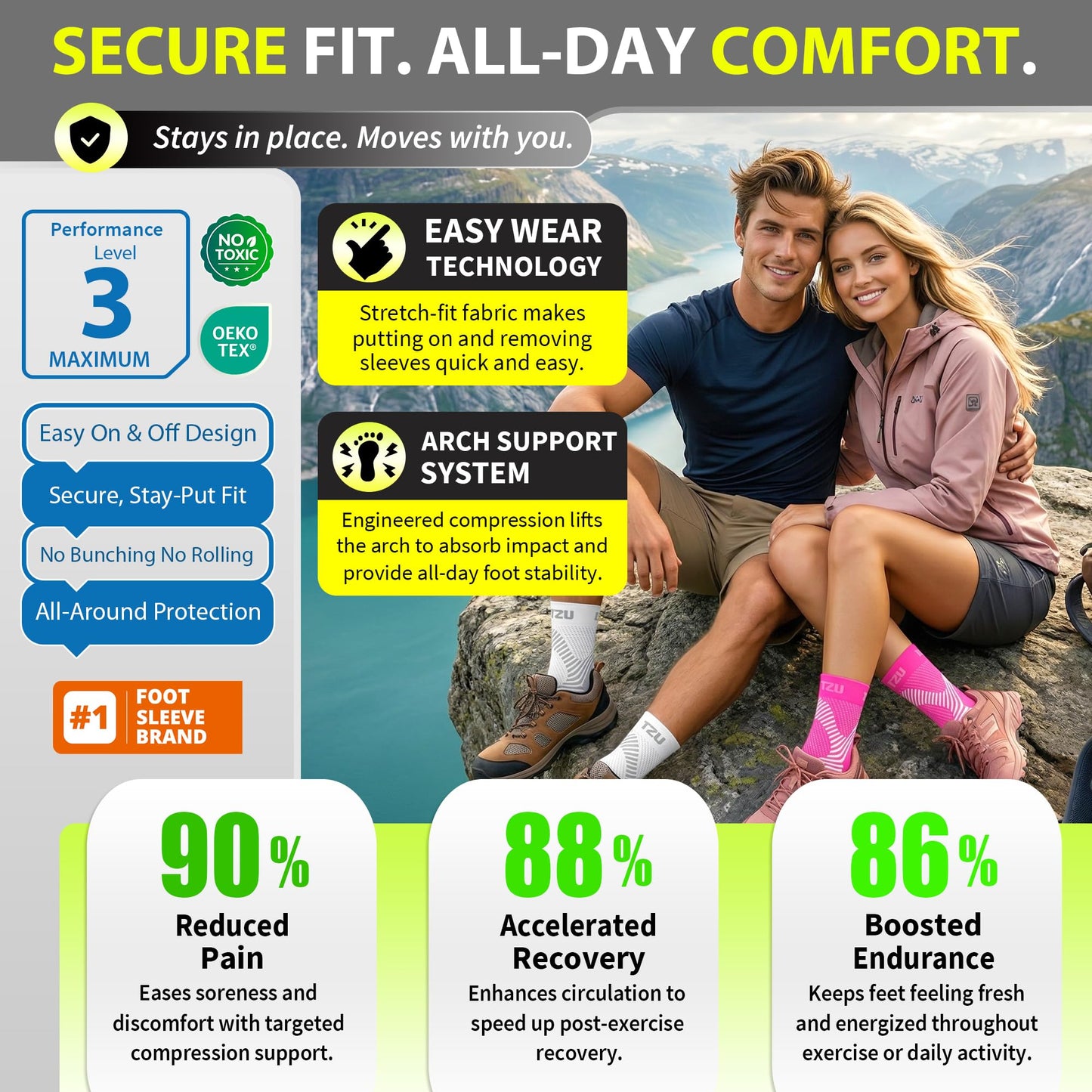 BLITZU Compression Socks for Plantar Fasciitis, Foot, Arch & Ankle Support