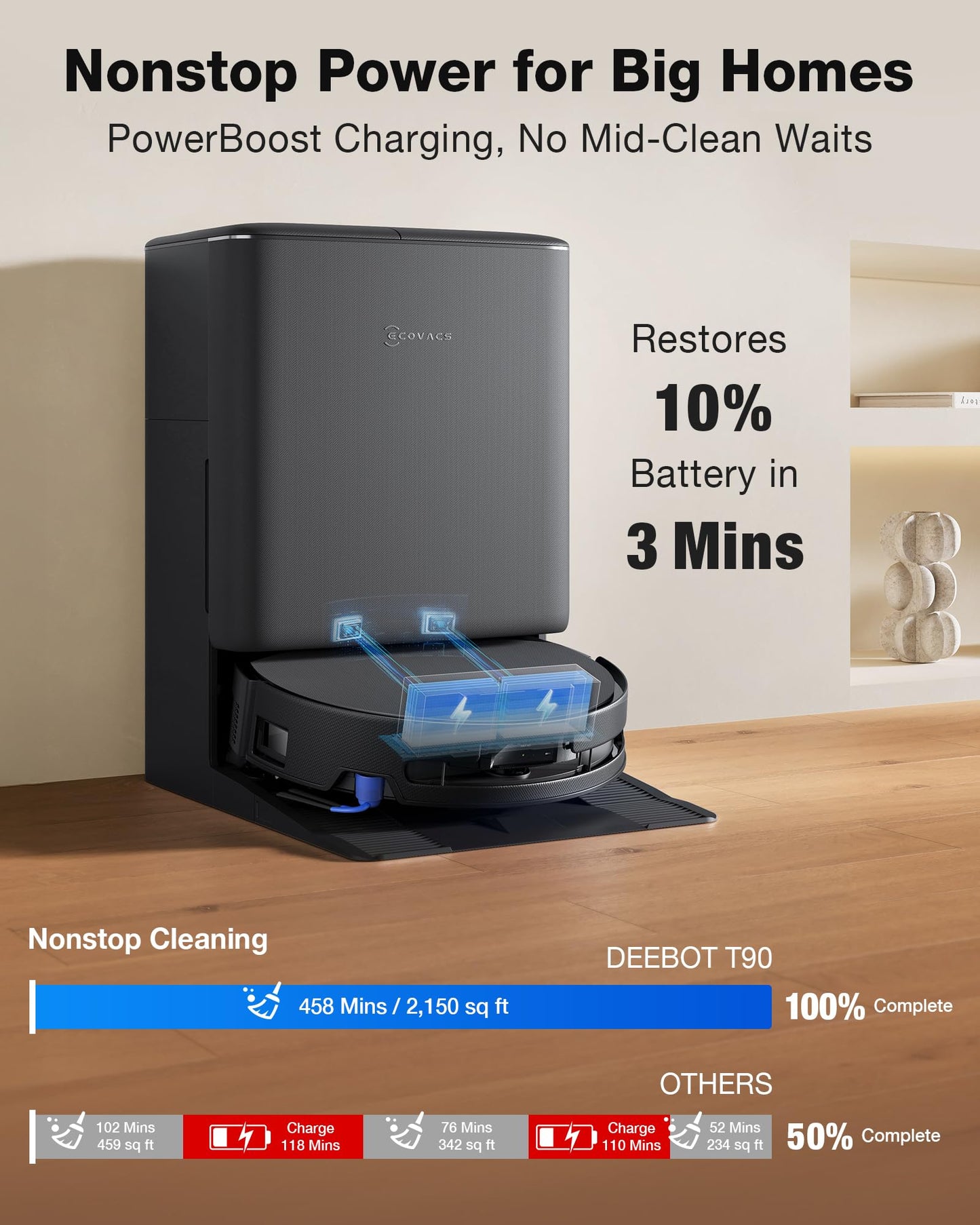 ECOVACS DEEBOT T90 PRO OMNI Robot Vacuum and Mop, 30,000Pa Suction, Instant Self-Cleaning OZMO Roller Mop, TruEdge Deep Edge Cleaning, ZeroTangle, Hot Water Wash & 145°F Air Dry, AI Obstacle Avoidance