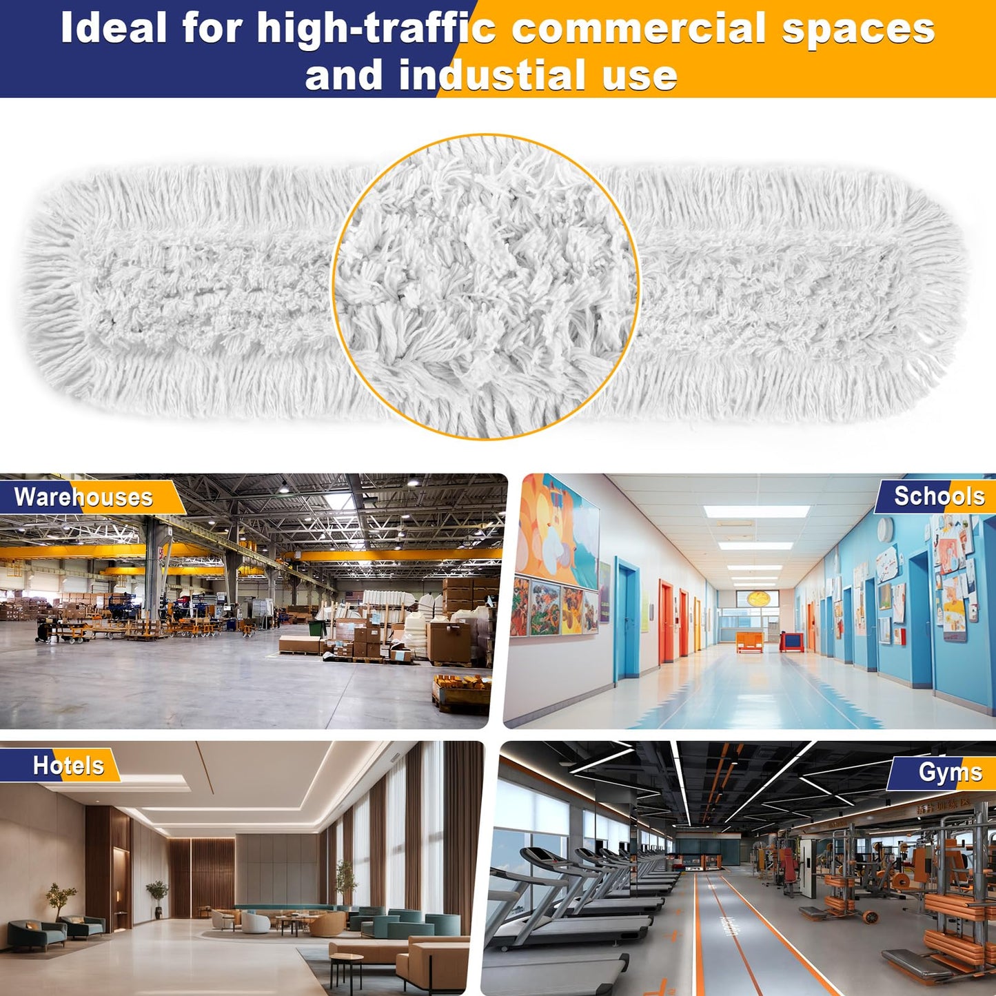 41" Commercial Dust Mop Replacement Heads: Resuable Washable Industrial Cotton Pads Refills for Janitors Warehouse Gym School Floor Cleaning, Only Fit for B0FN7JTZDK