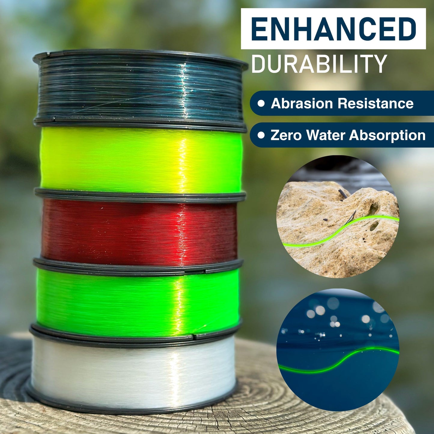 Reaction Tackle Monofilament Fishing Line - Premium Nylon Mono Line, Strong & Abrasion-Resistant, Low Memory for Smooth Long Casts - Freshwater & Saltwater - Blue Camo | 80lb (200 Yards)