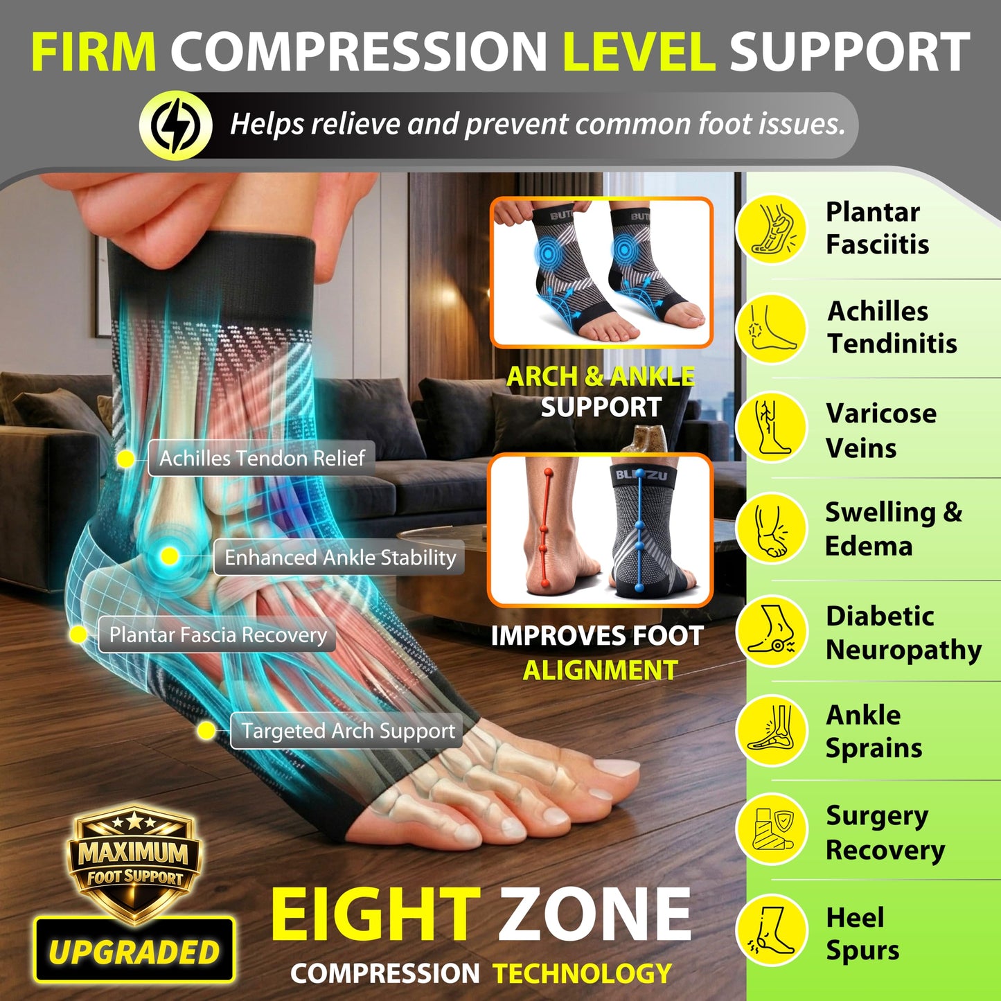 BLITZU Compression Socks for Plantar Fasciitis, Foot, Arch & Ankle Support
